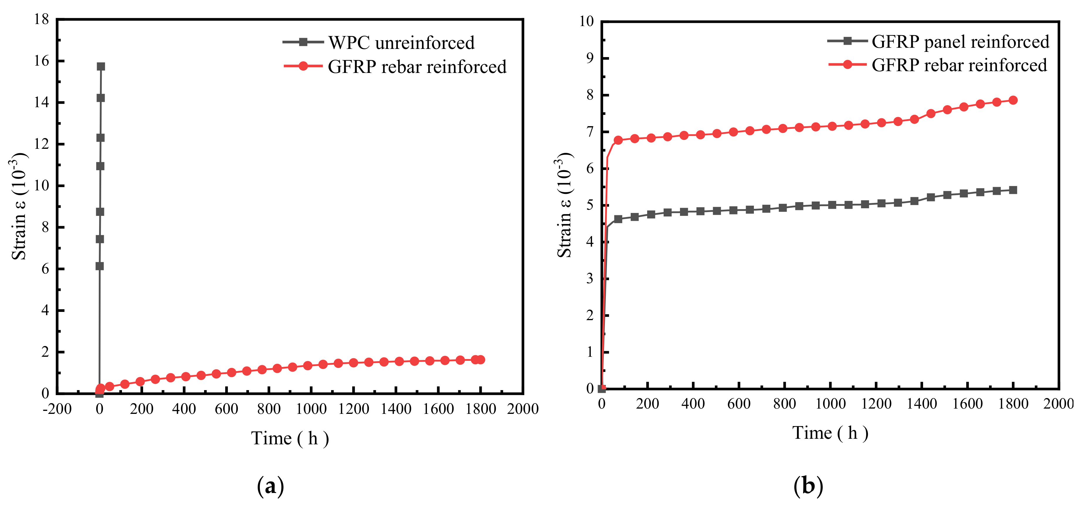 Polymers 14 04789 g007 Polymers 14 04789 g007