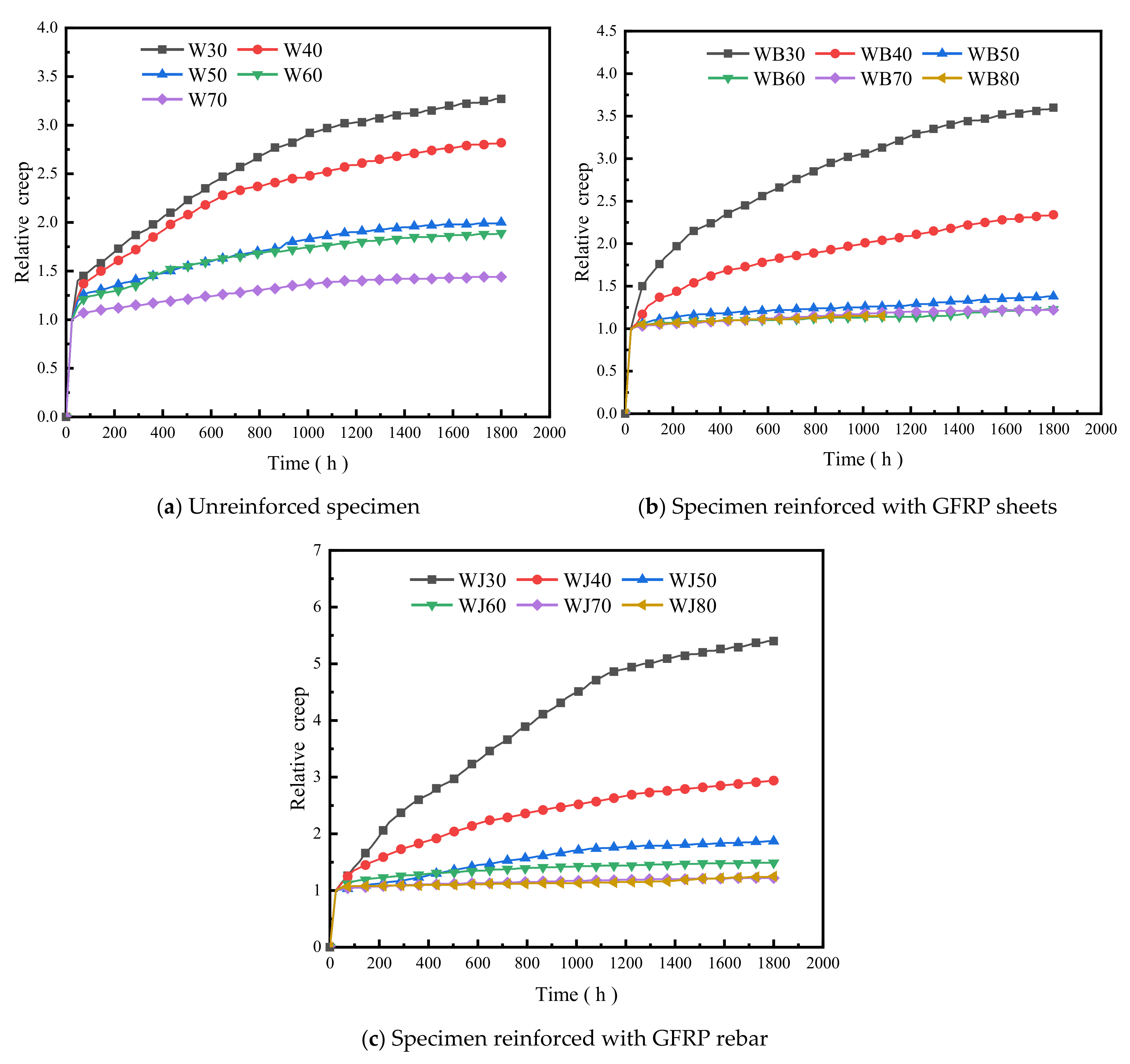 Polymers 14 04789 g008 Polymers 14 04789 g008