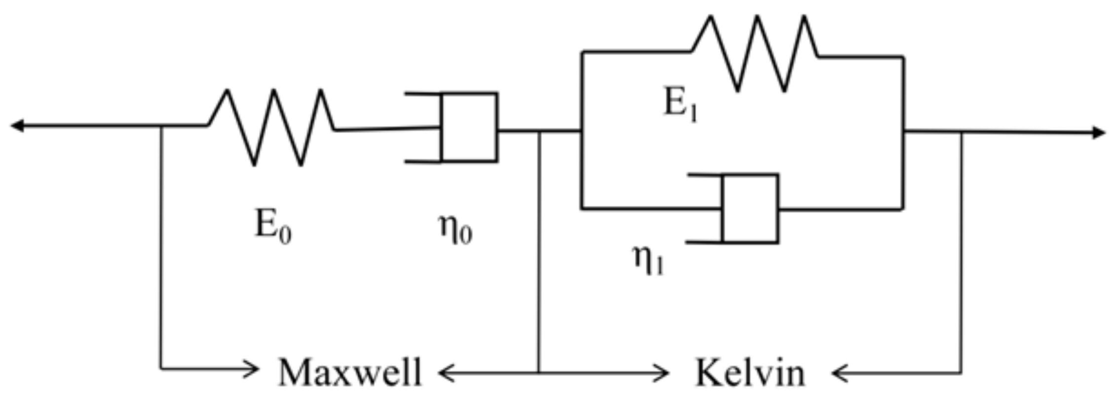 Polymers 14 04789 g009 Polymers 14 04789 g009