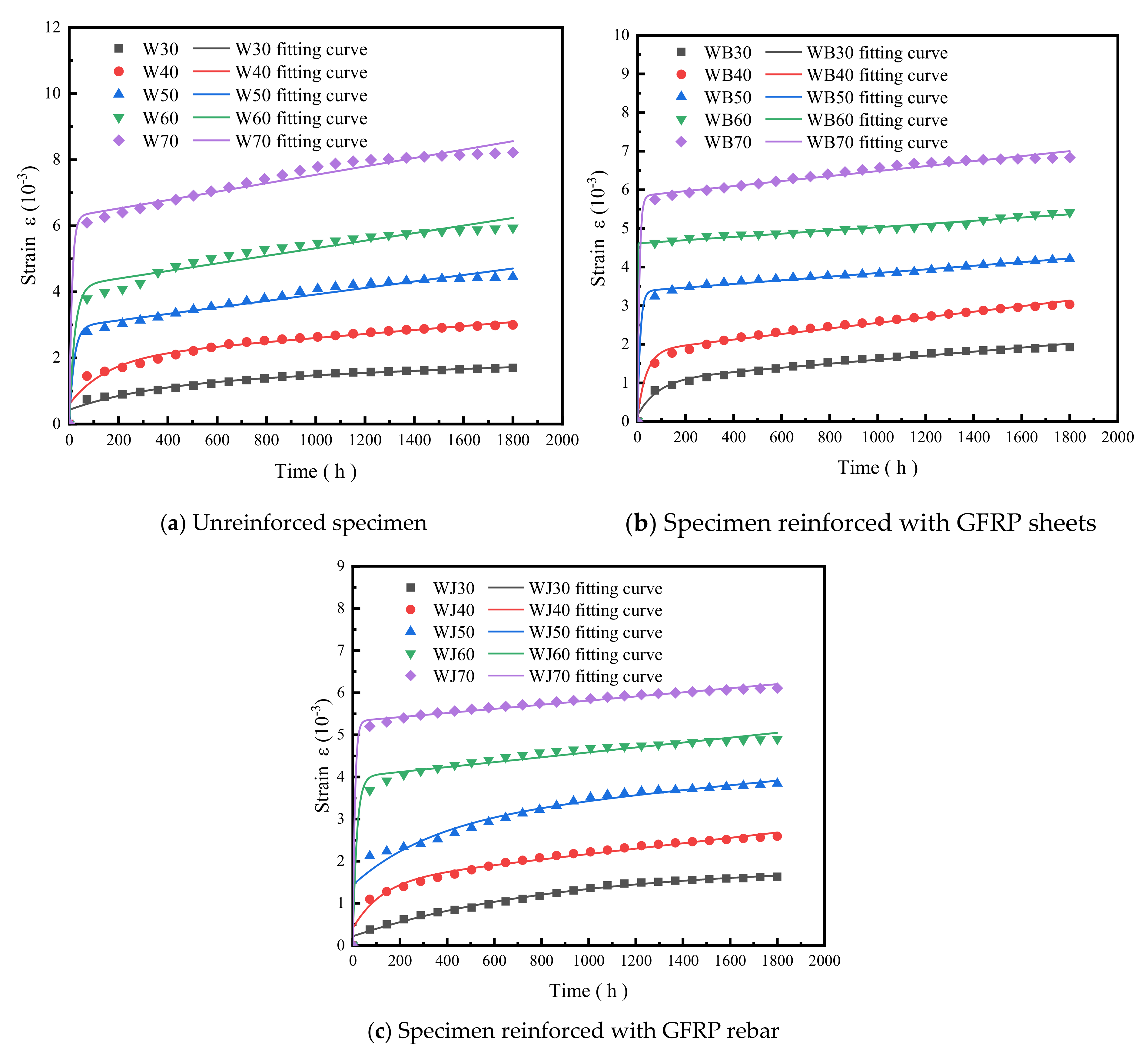Polymers 14 04789 g010 Polymers 14 04789 g010