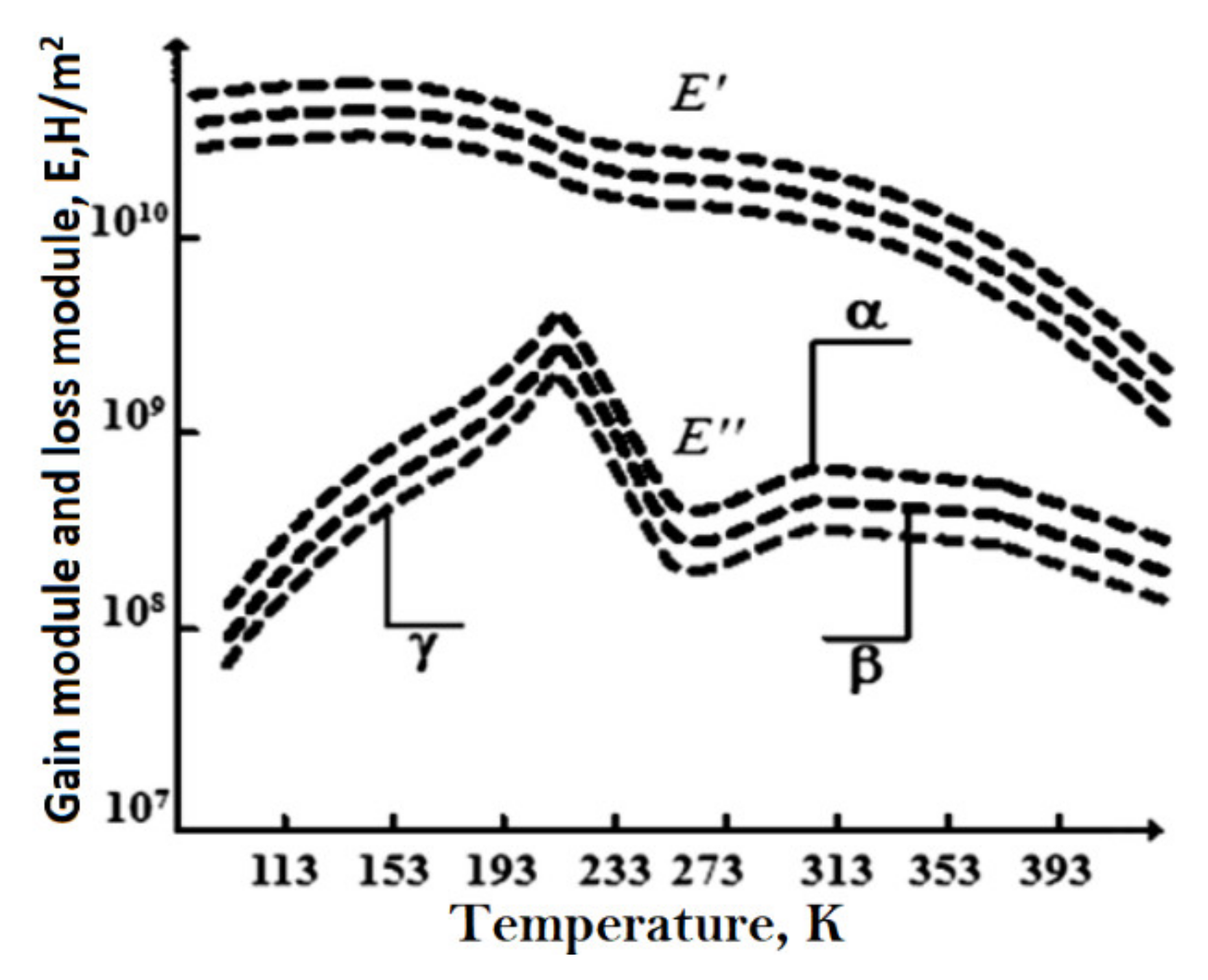 Polymers 14 04793 g001