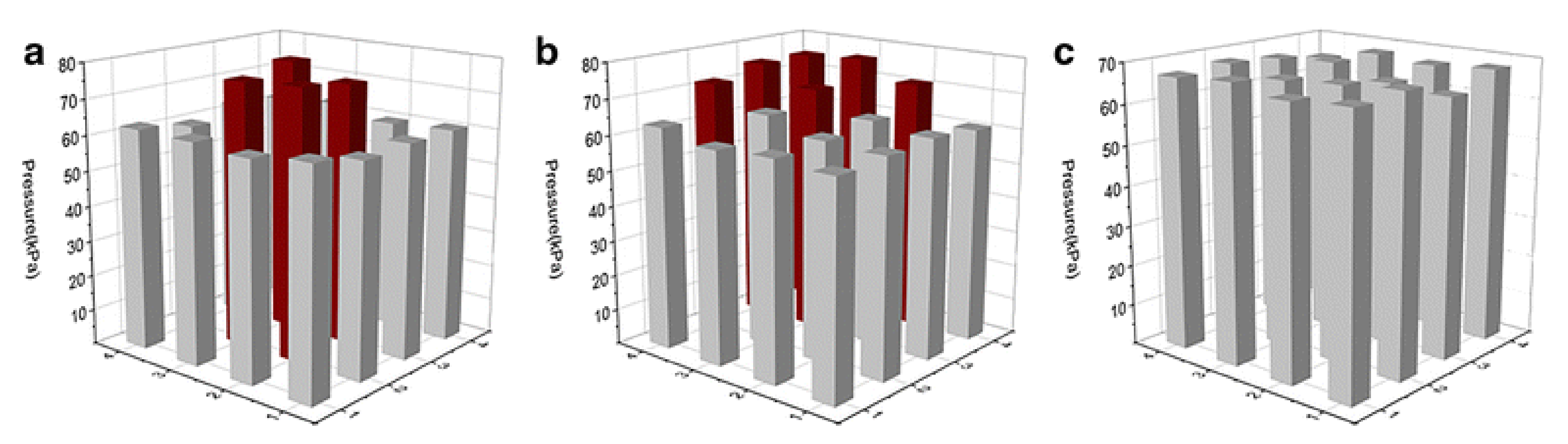 Polymers 14 04793 g005