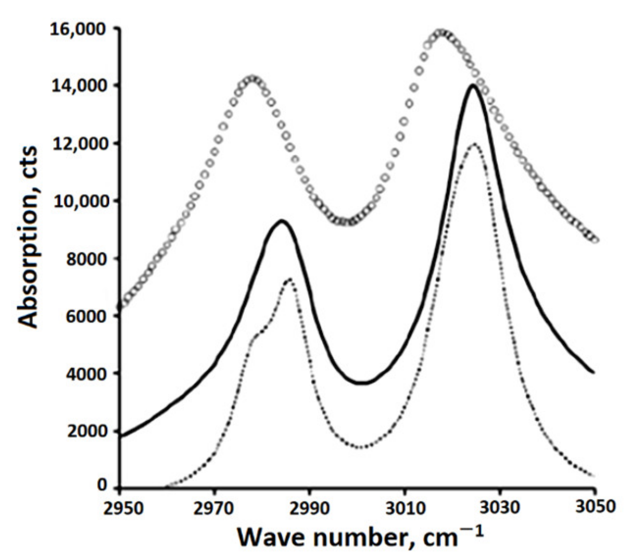 Polymers 14 04793 g010