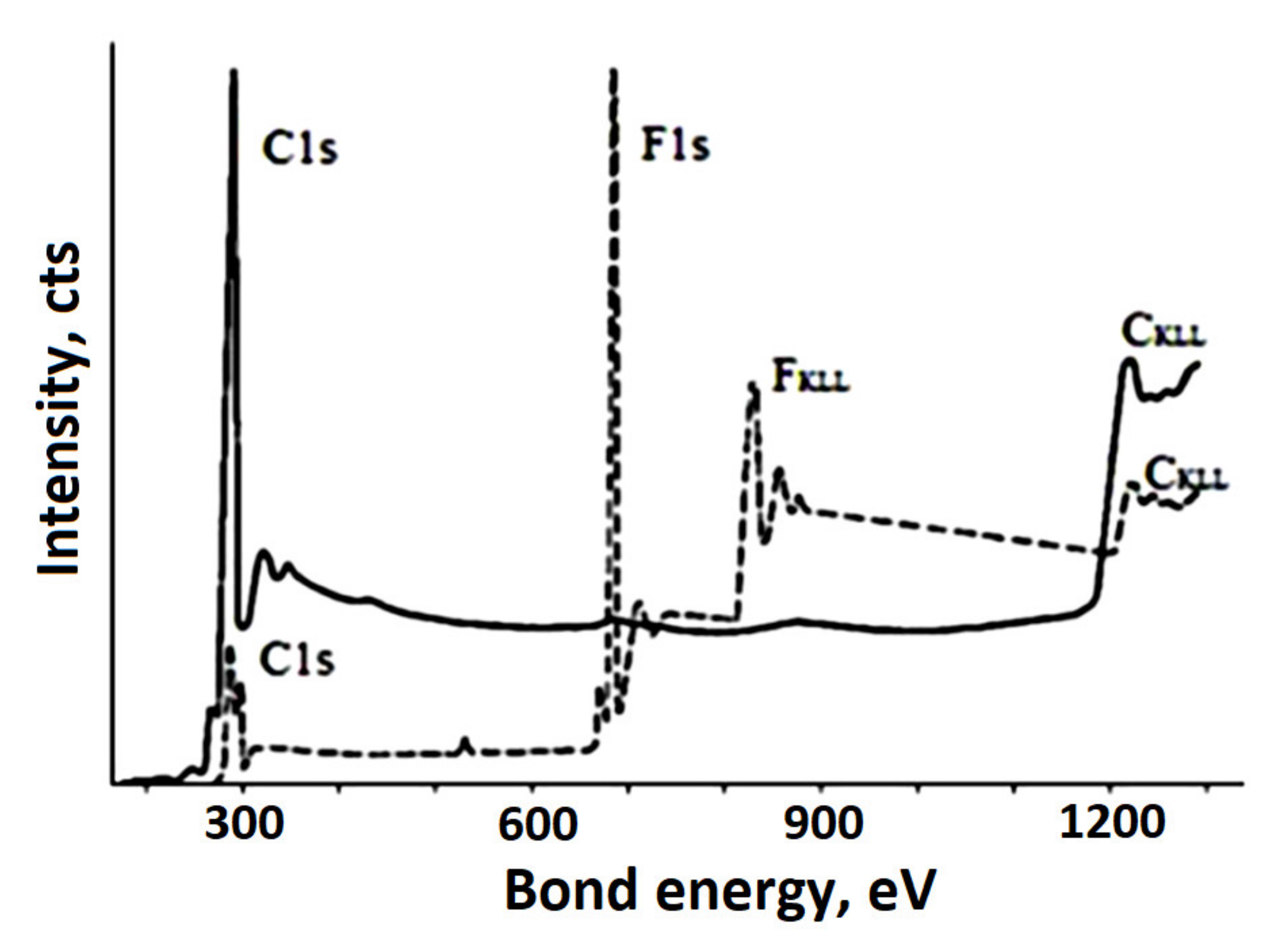 Polymers 14 04793 g011