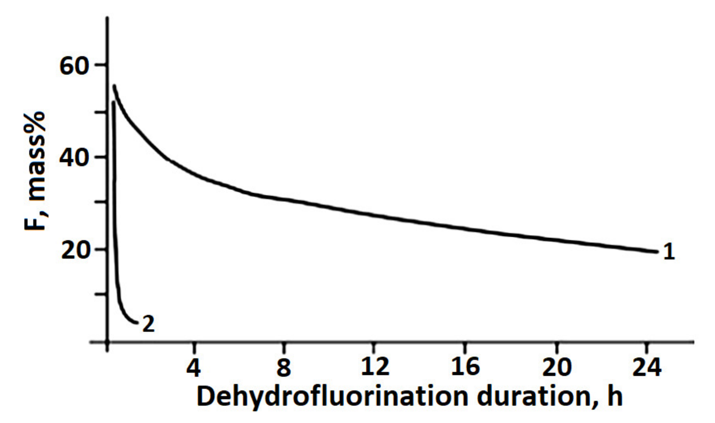 Polymers 14 04793 g012