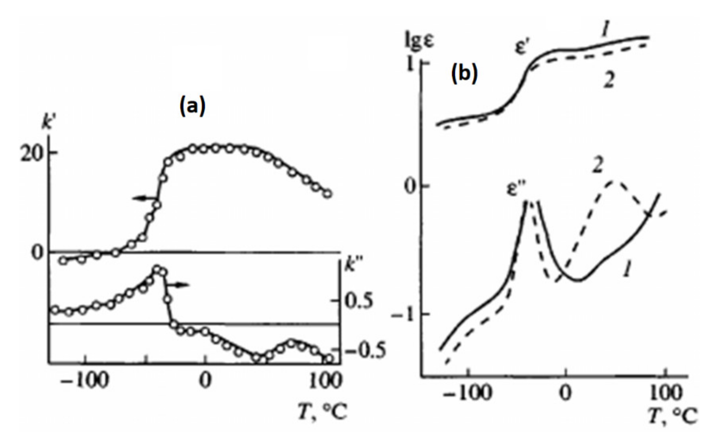 Polymers 14 04793 g015