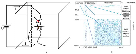 Polymers 14 04794 g0a1
