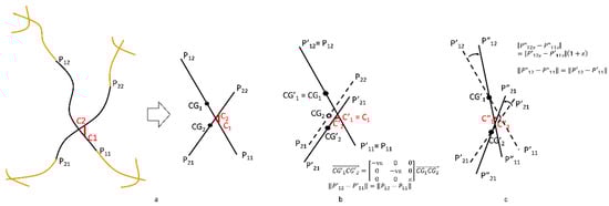 Polymers 14 04794 g0a2