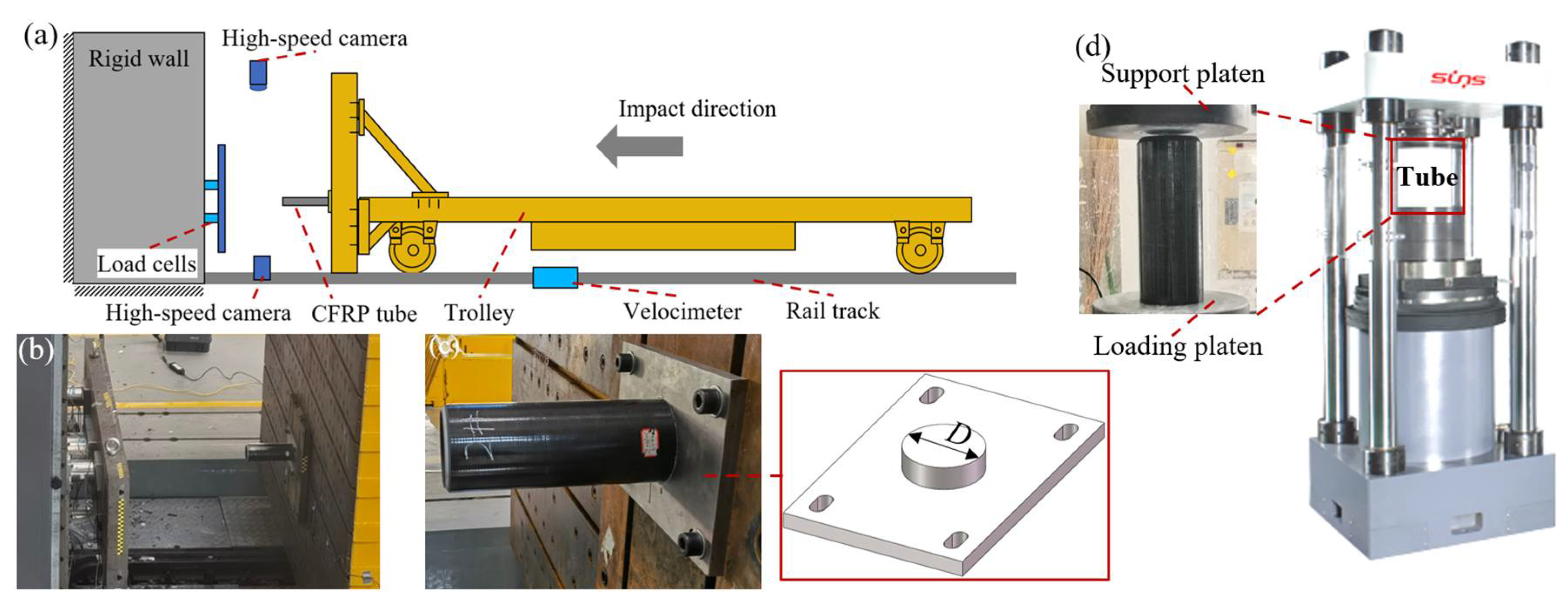 Polymers 14 04795 g002