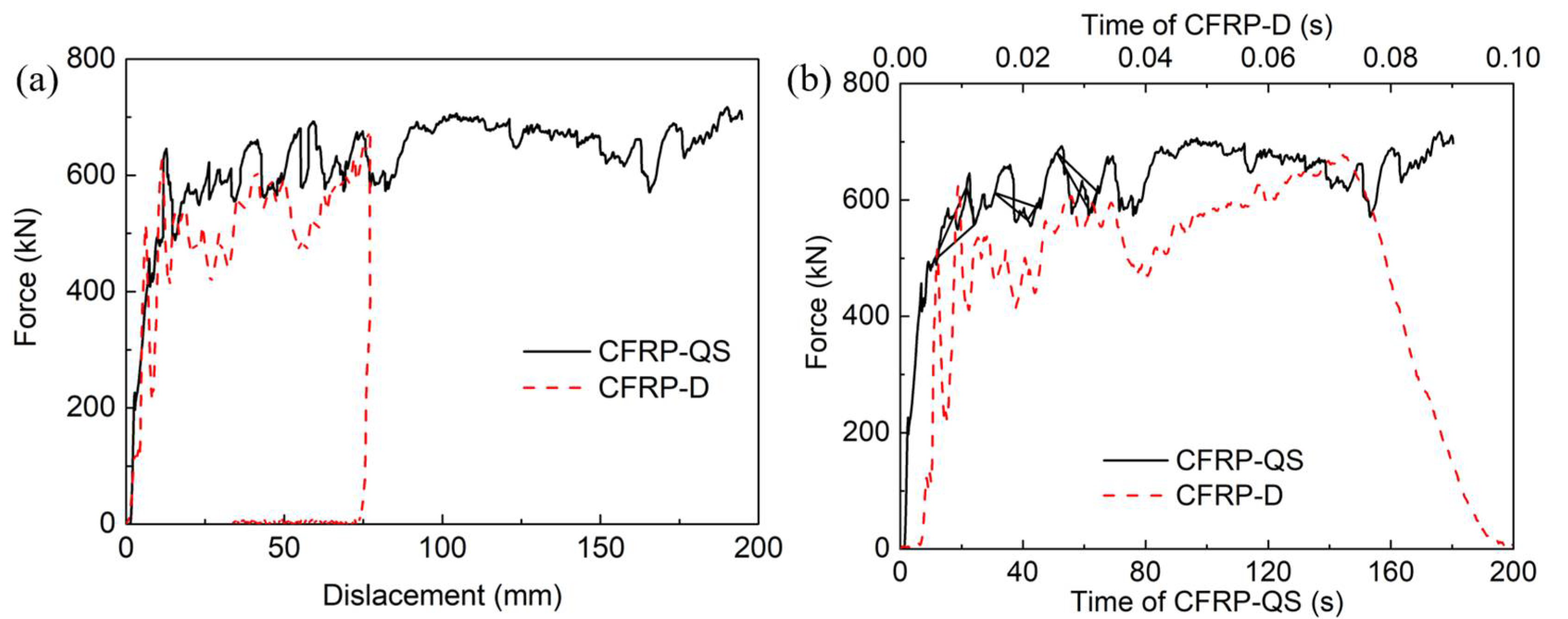 Polymers 14 04795 g005
