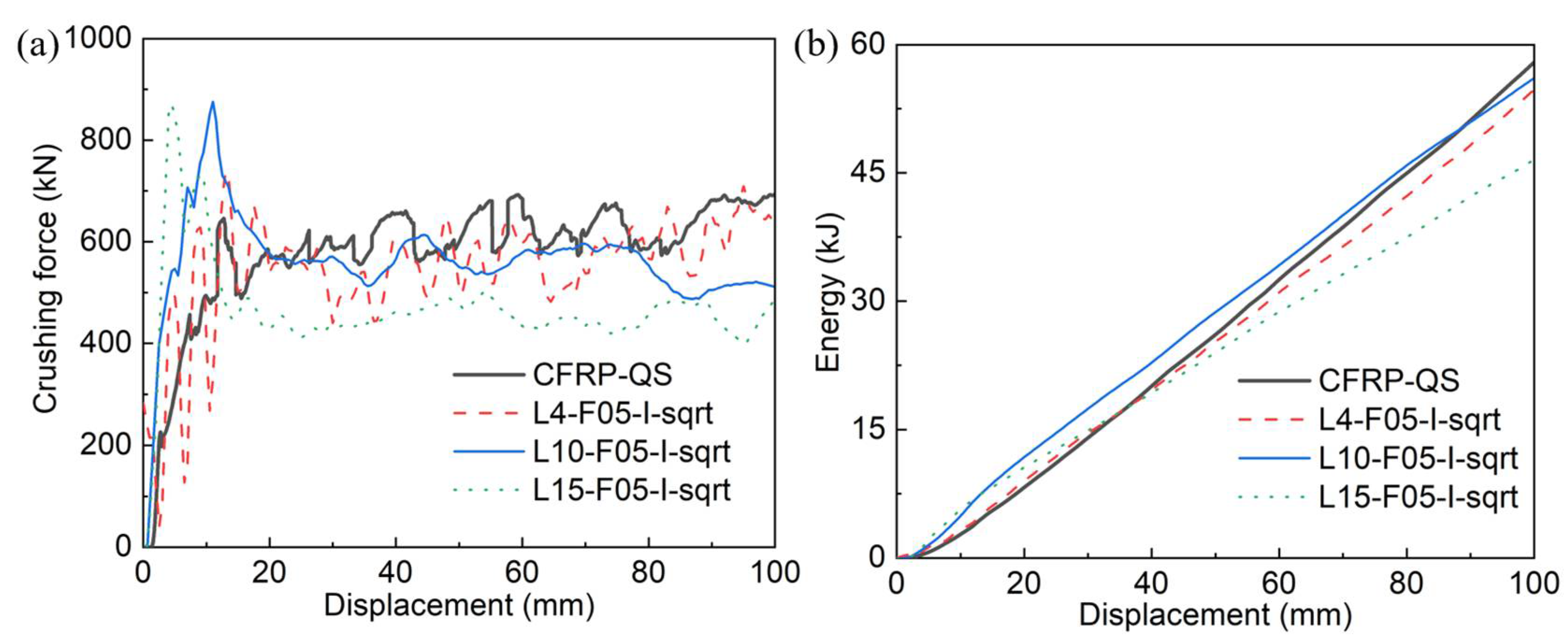 Polymers 14 04795 g008