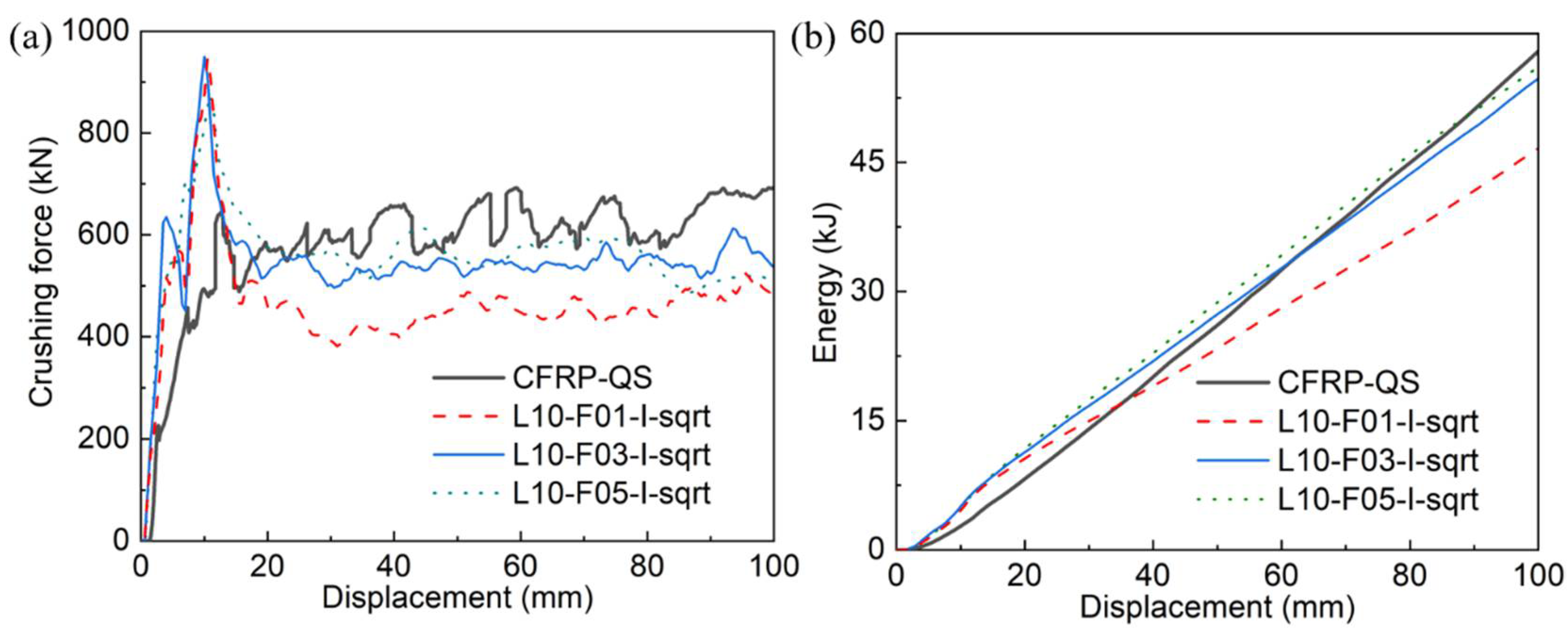 Polymers 14 04795 g010