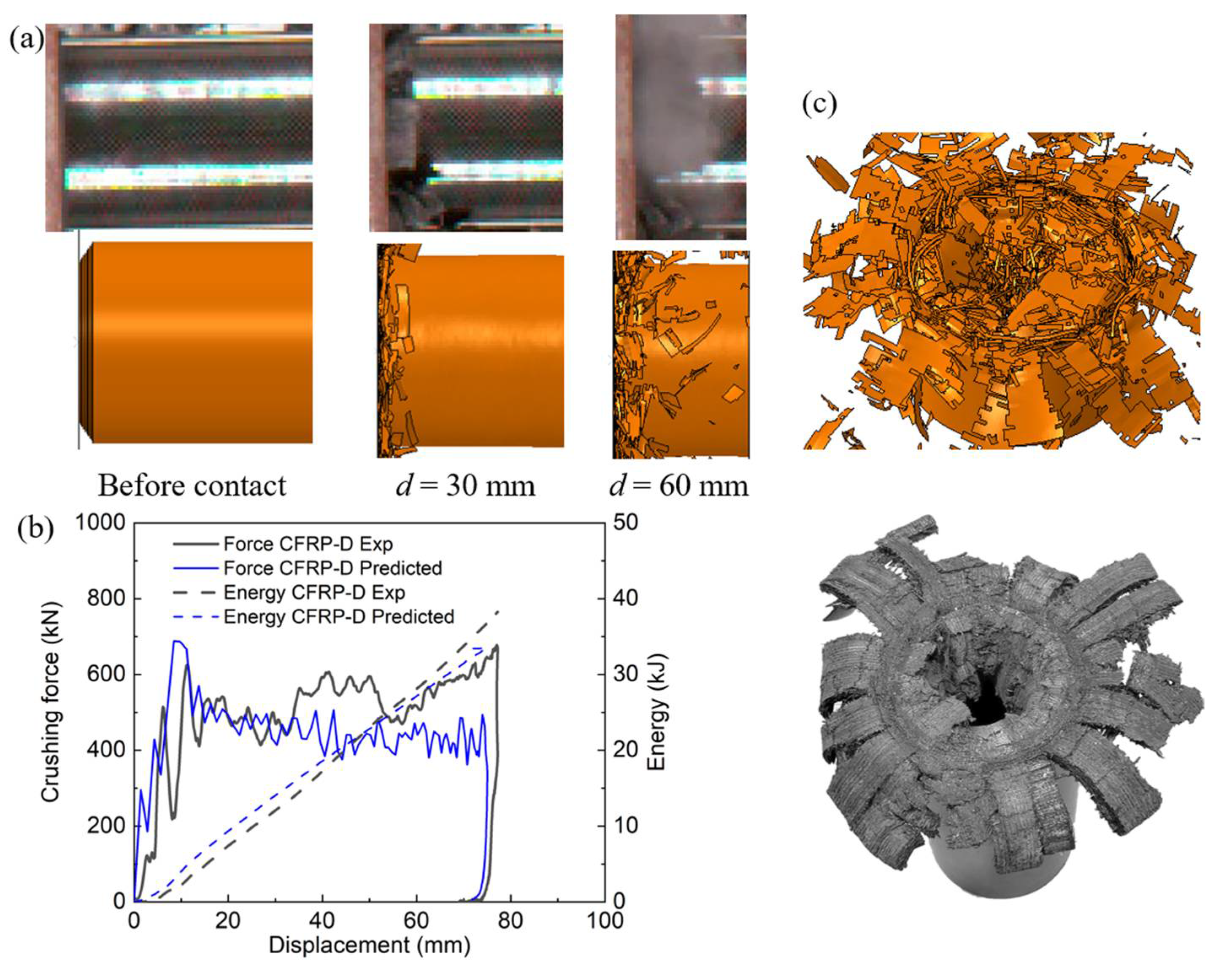 Polymers 14 04795 g013