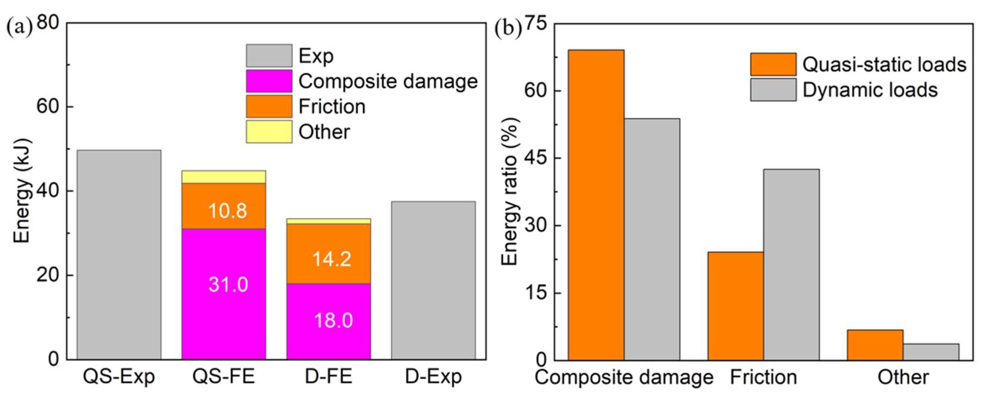 Polymers 14 04795 g015