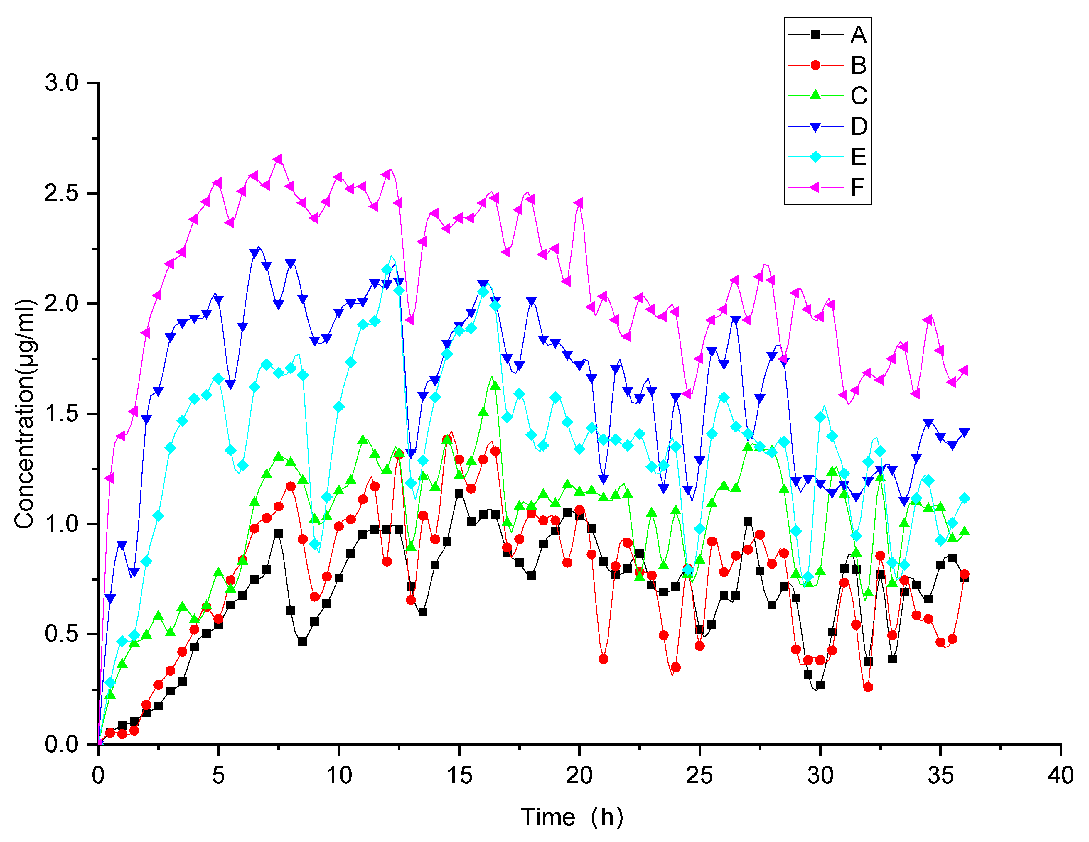 Polymers 14 04800 g005