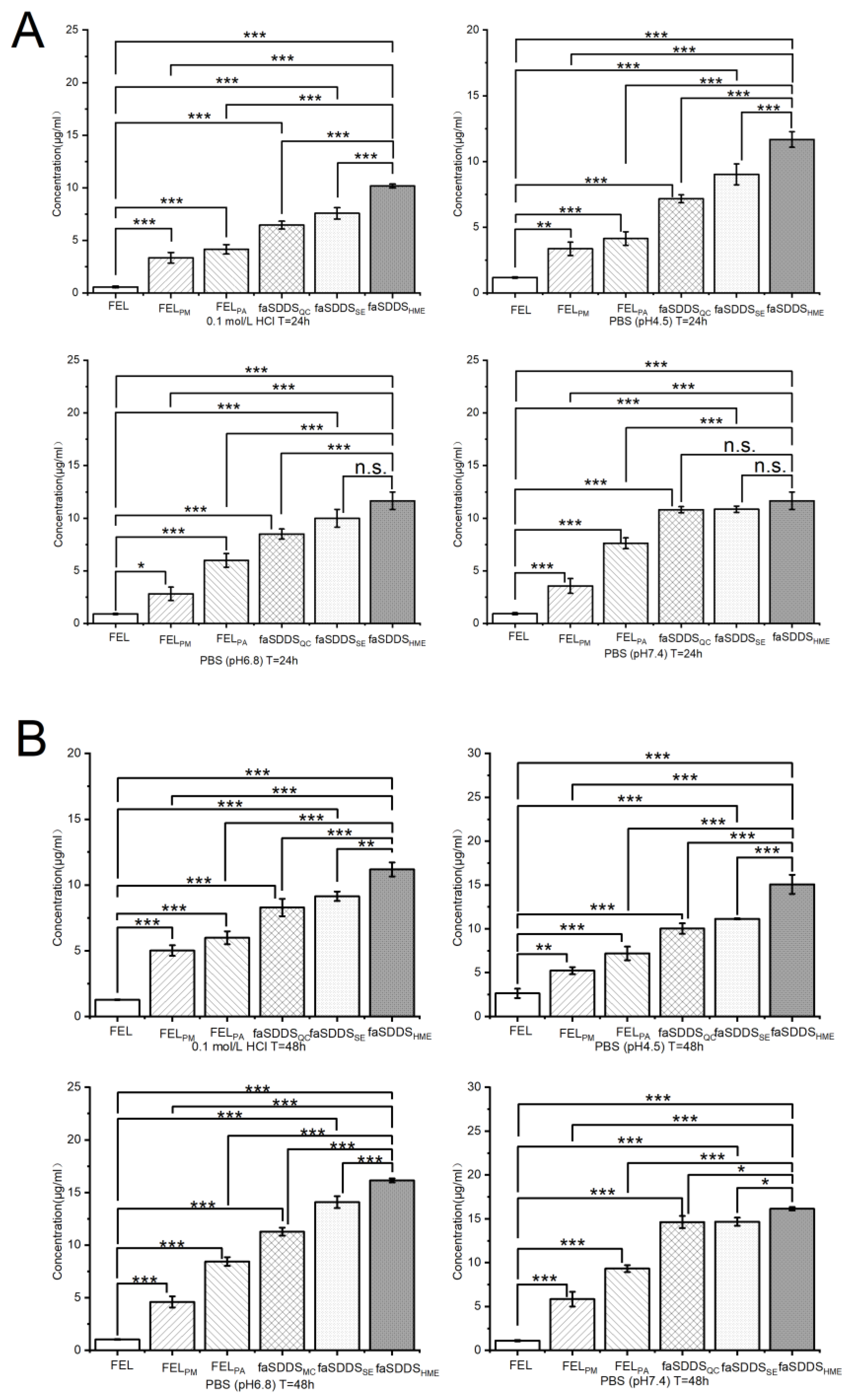 Polymers 14 04800 g006