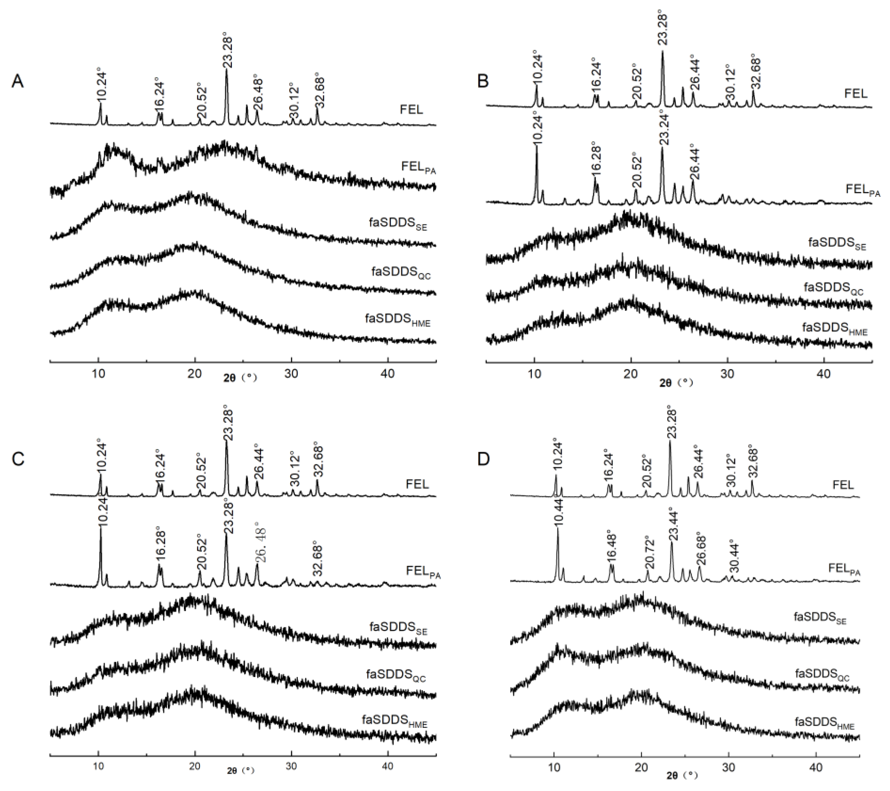Polymers 14 04800 g007