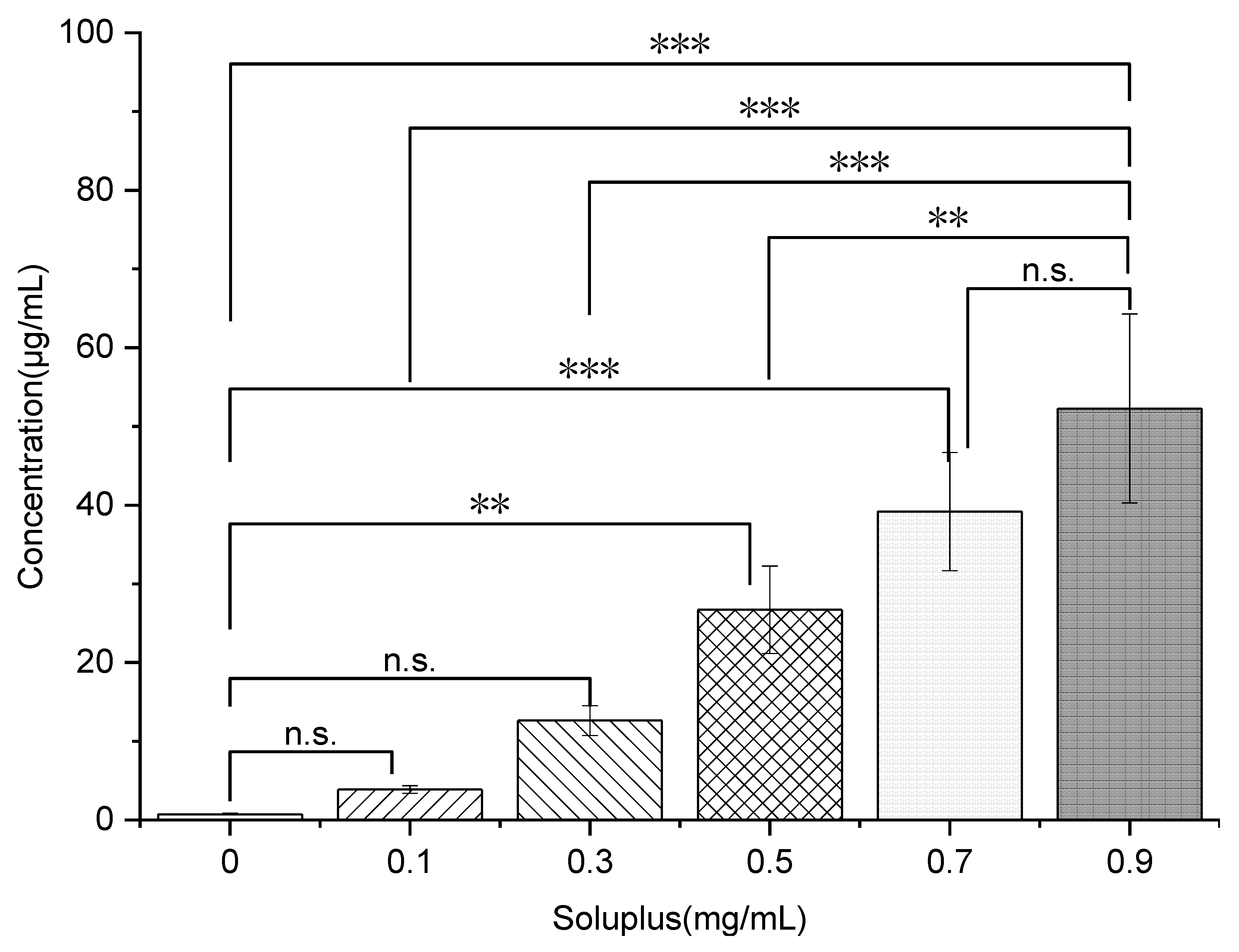 Polymers 14 04800 g010