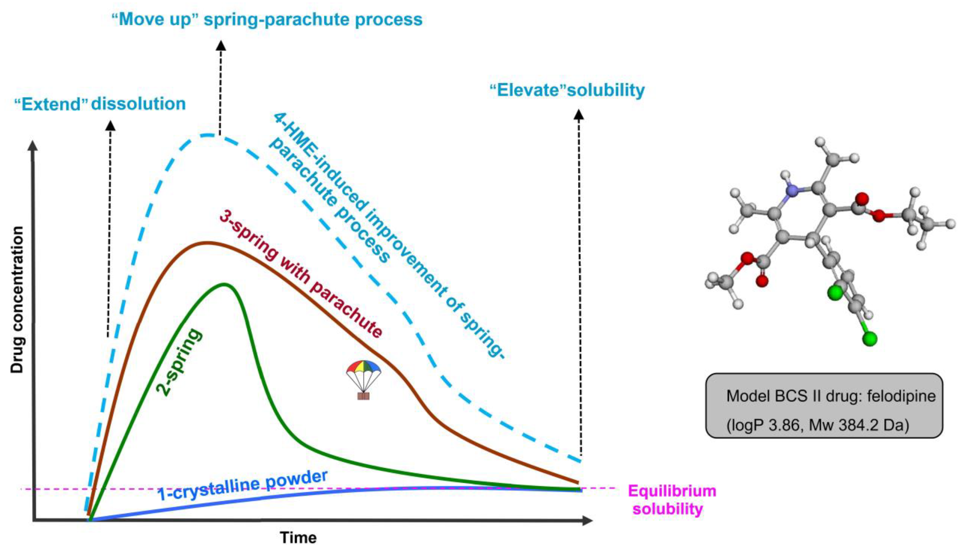 Polymers 14 04800 g011