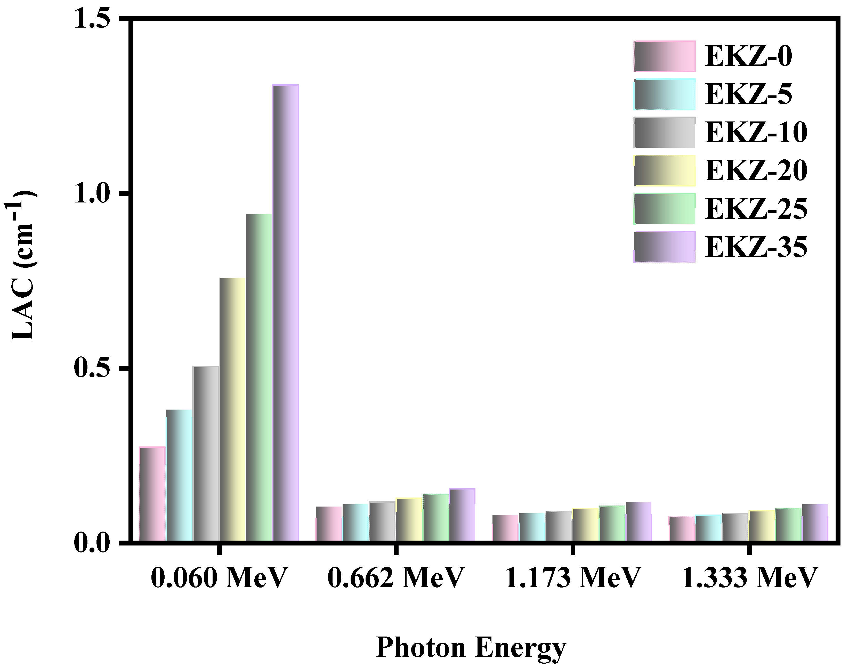 Polymers 14 04801 g005