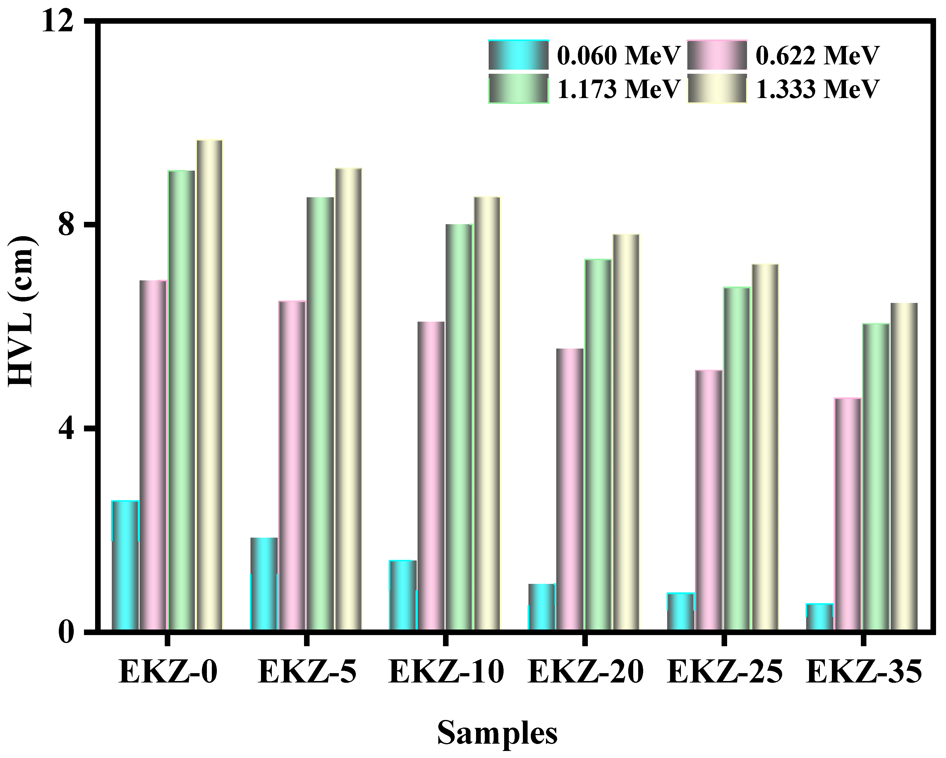 Polymers 14 04801 g006