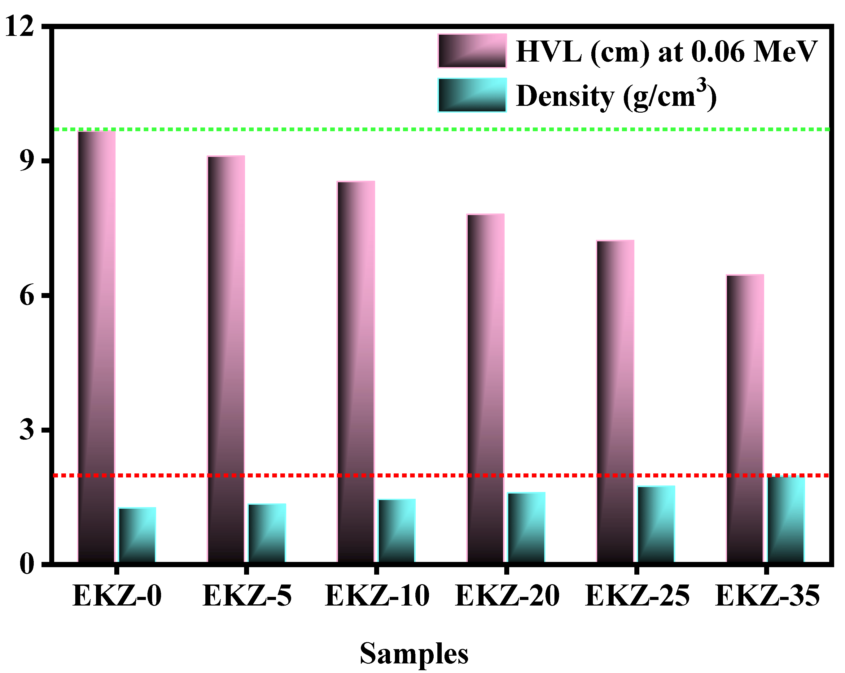 Polymers 14 04801 g007