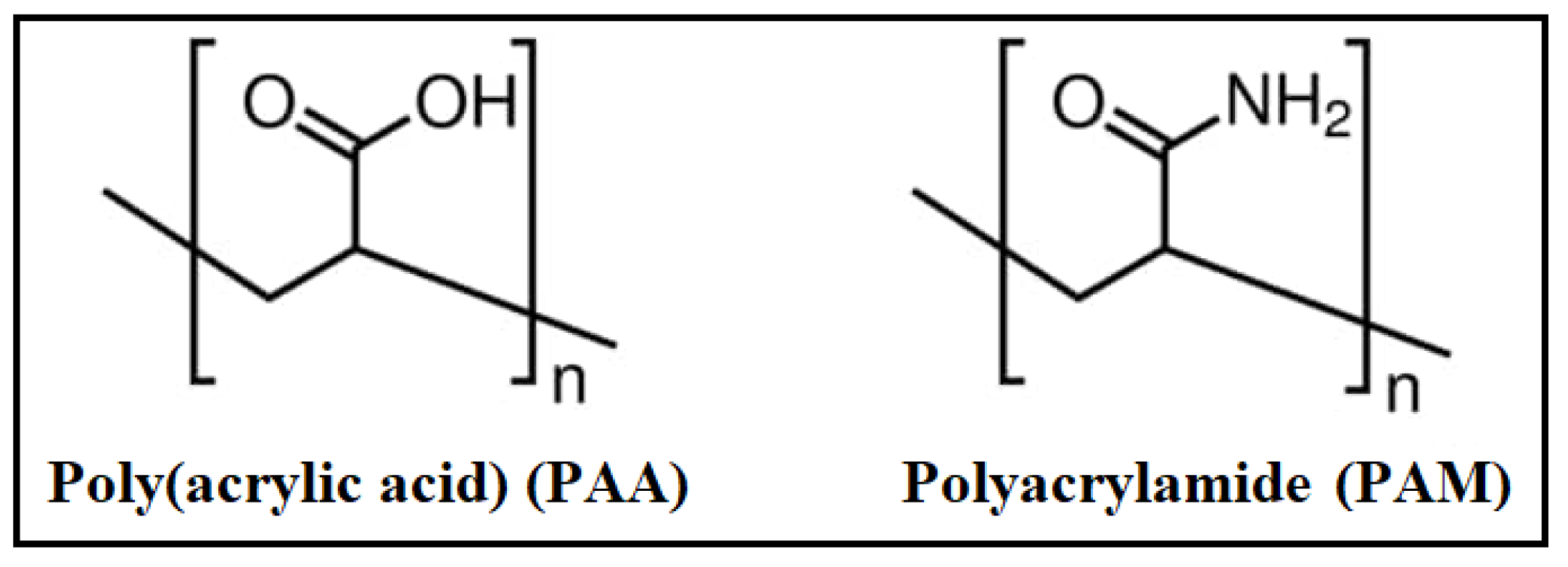 Polymers 14 04802 g001