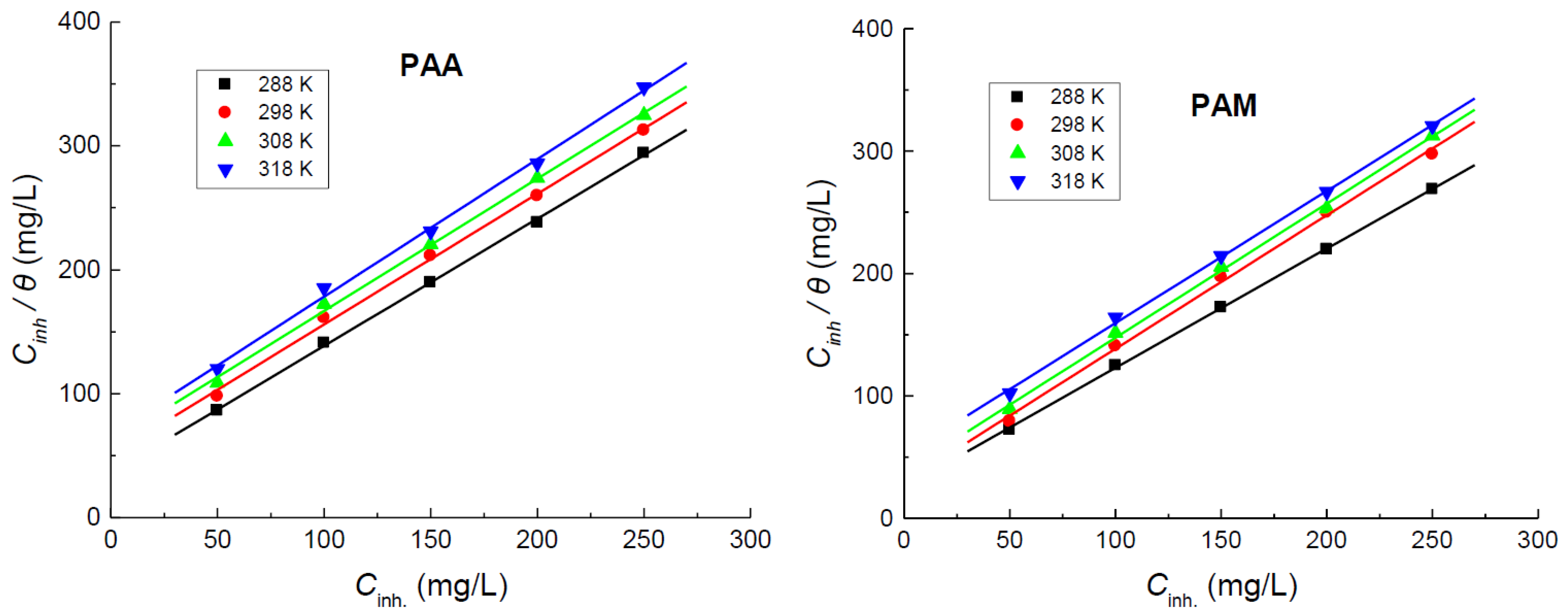 Polymers 14 04802 g006