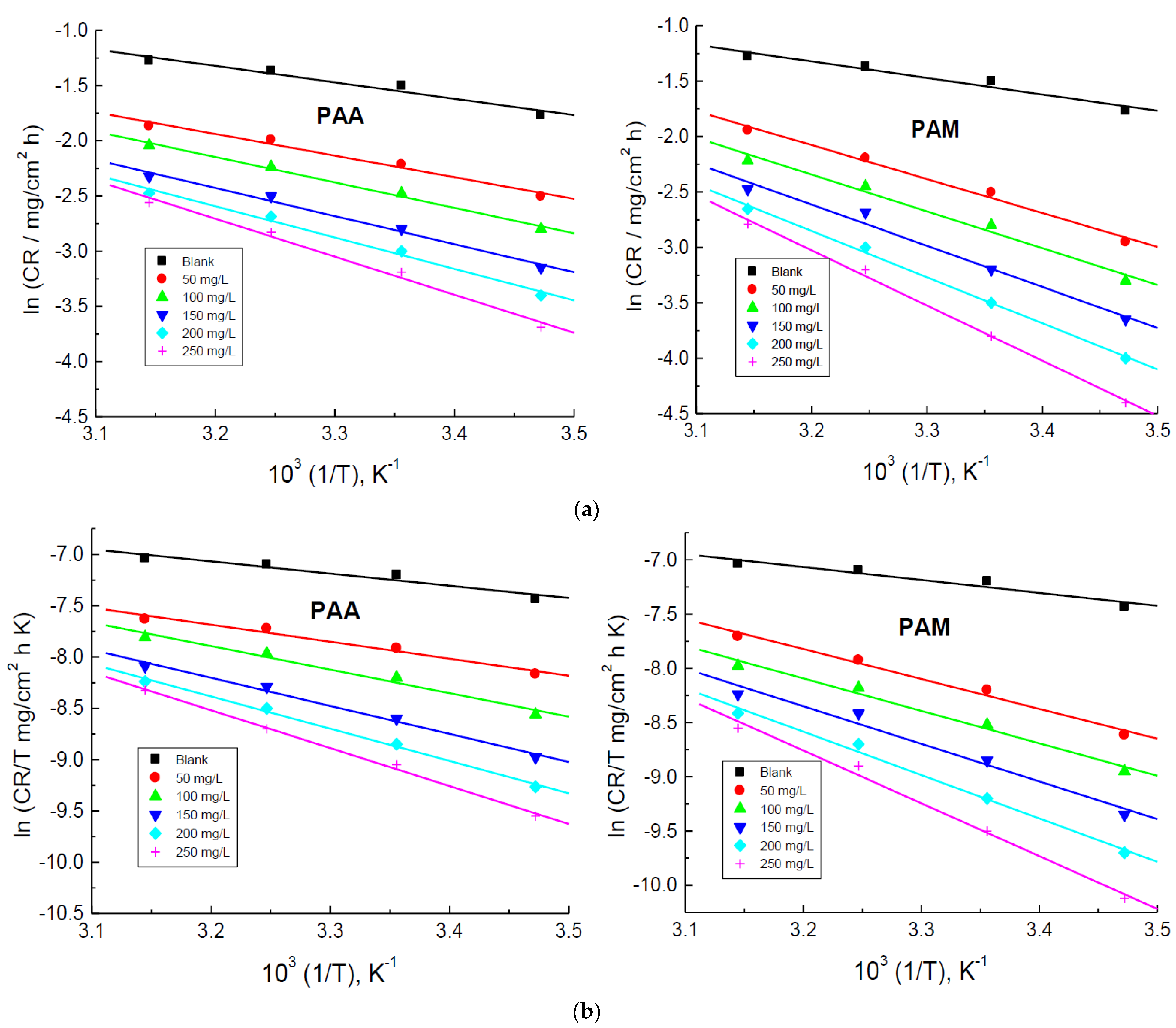 Polymers 14 04802 g008