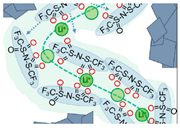 Polymers 14 04804 i006