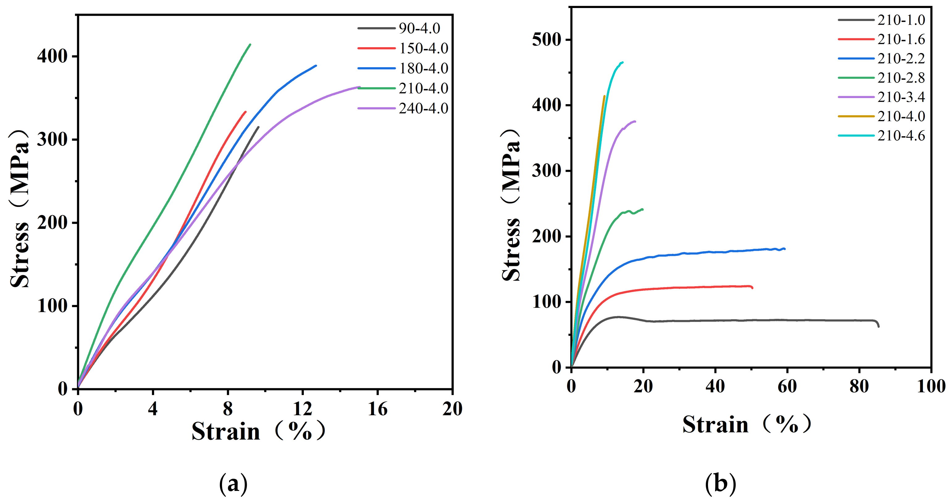 Polymers 14 04805 g001