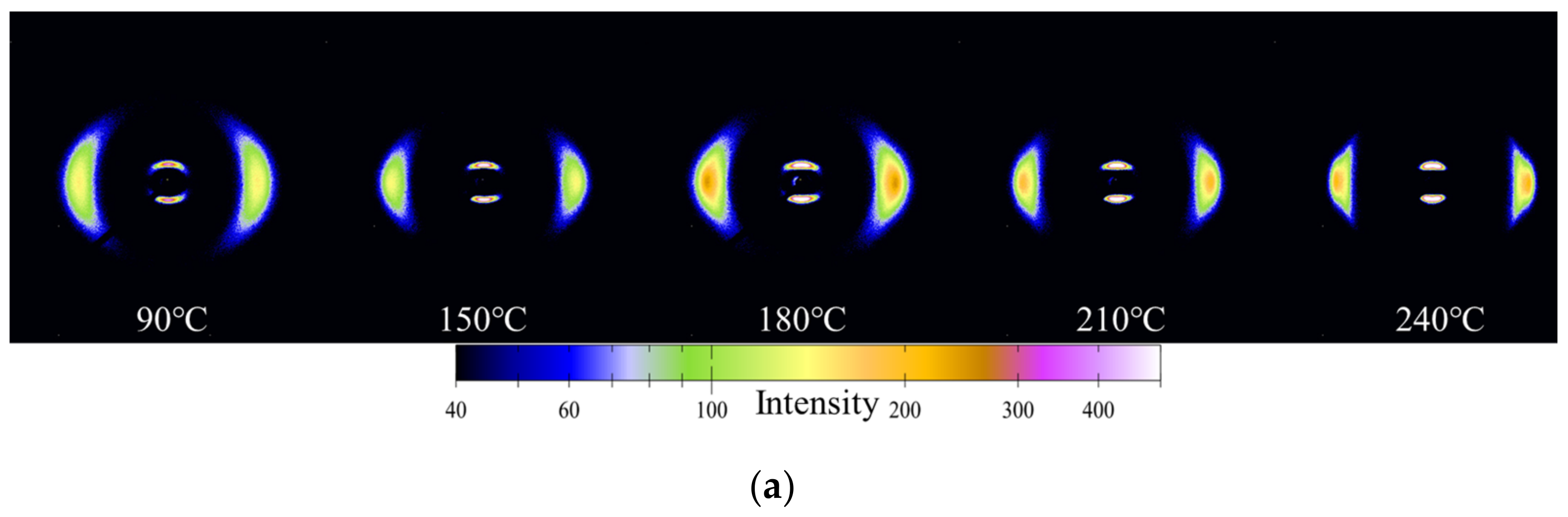 Polymers 14 04805 g006a