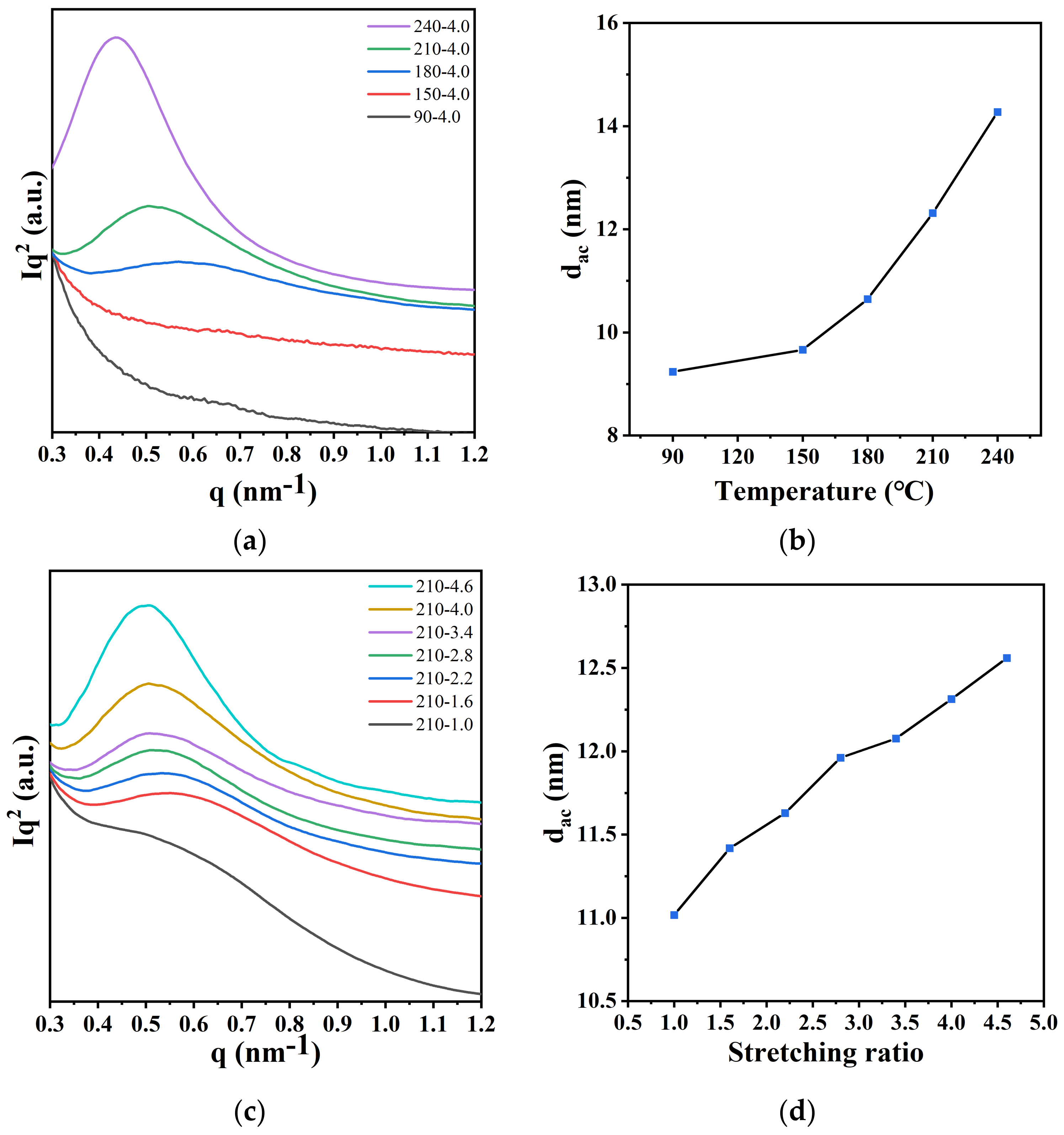 Polymers 14 04805 g008