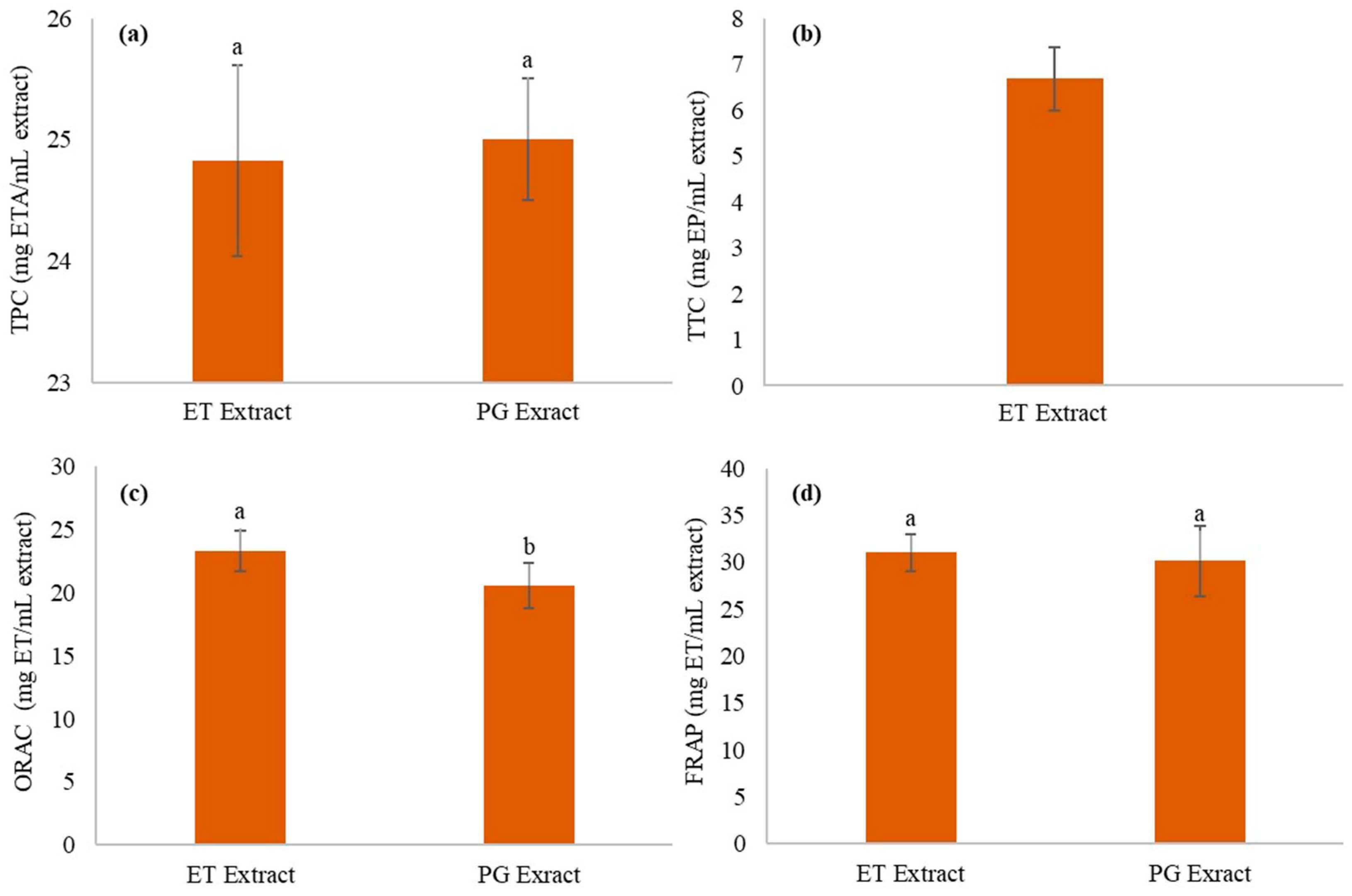 Polymers 14 04806 g001