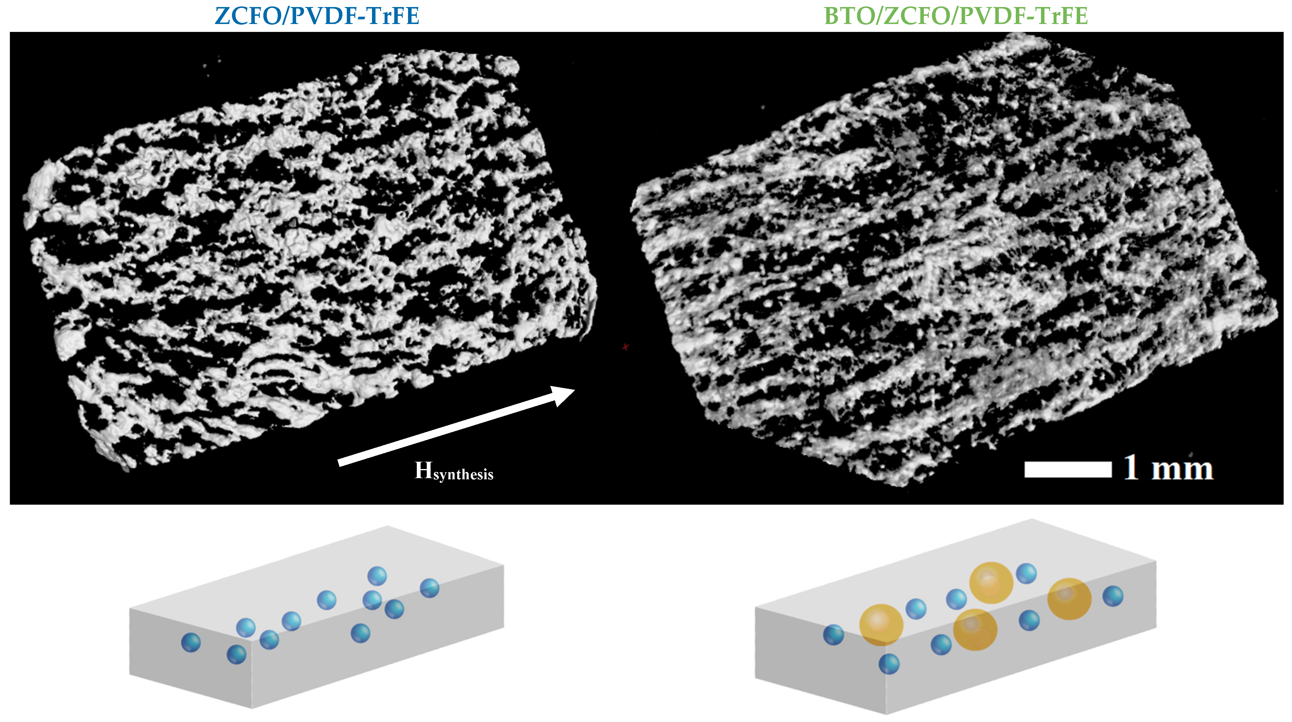 Polymers 14 04807 g002