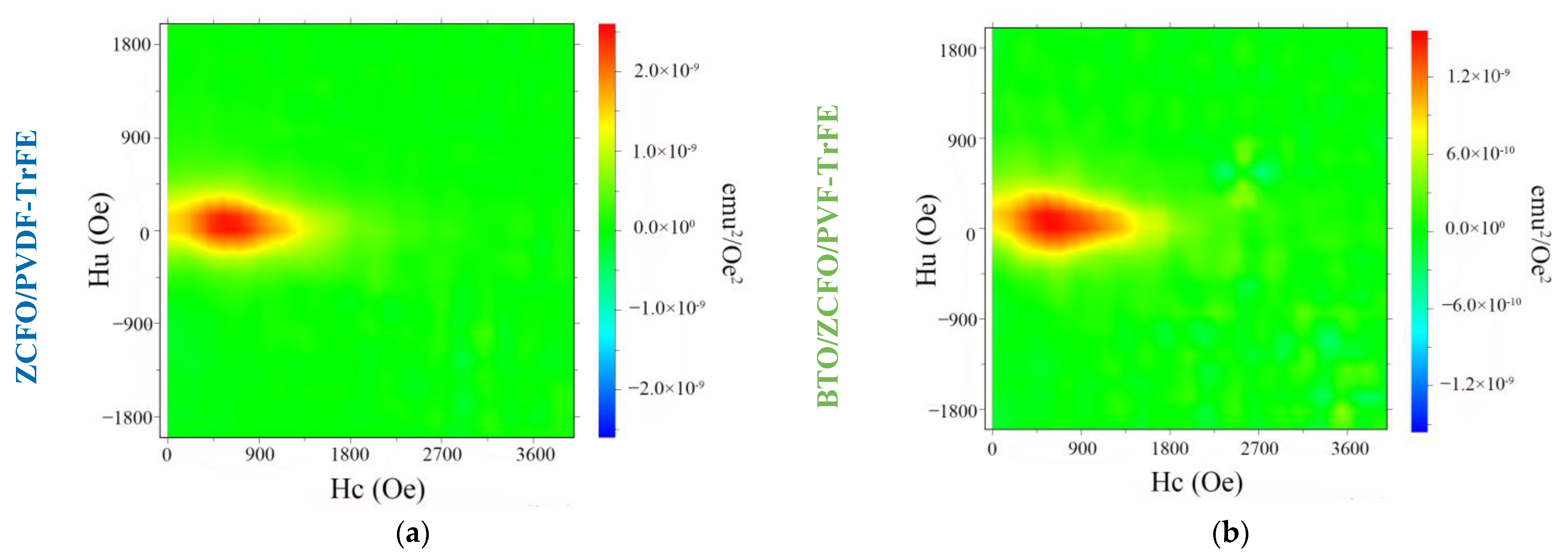 Polymers 14 04807 g004