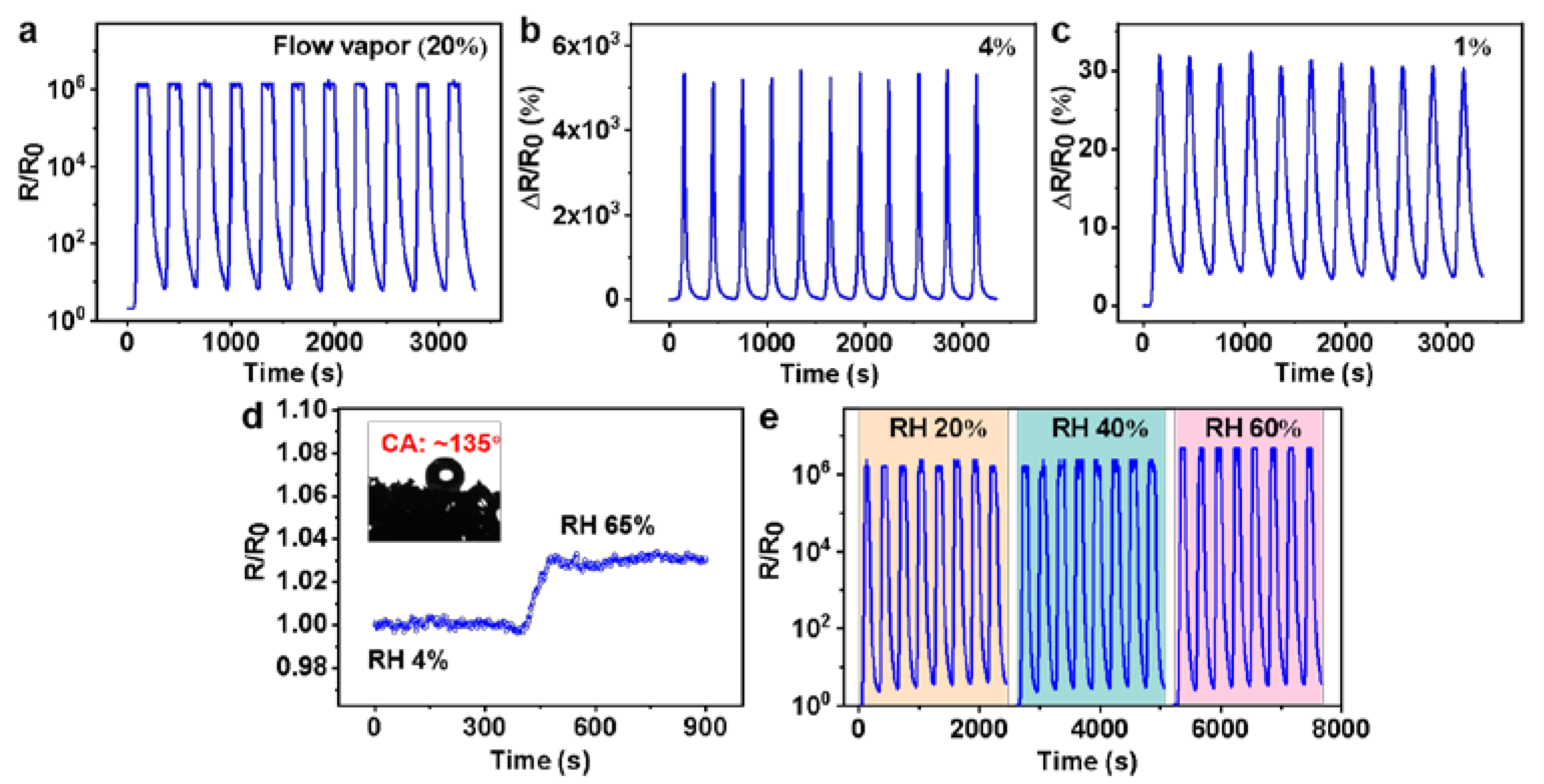 Polymers 14 04809 g005