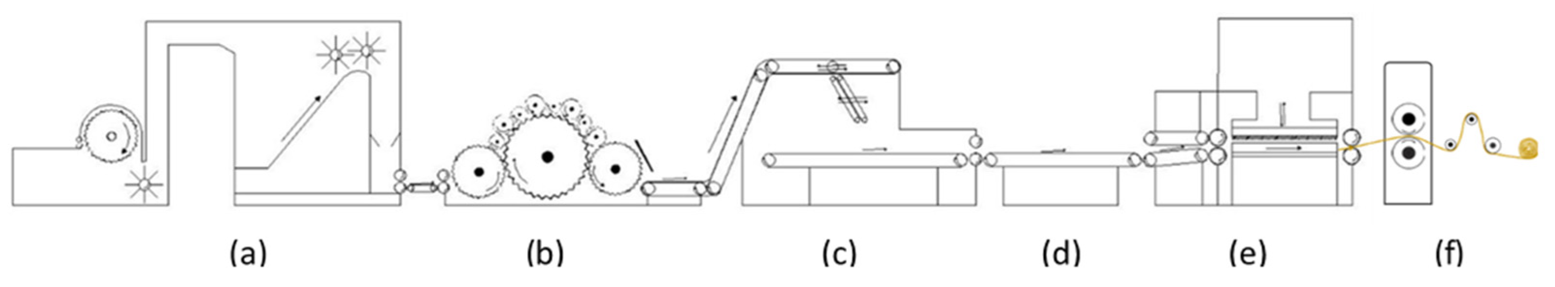 Polymers 14 04816 g001