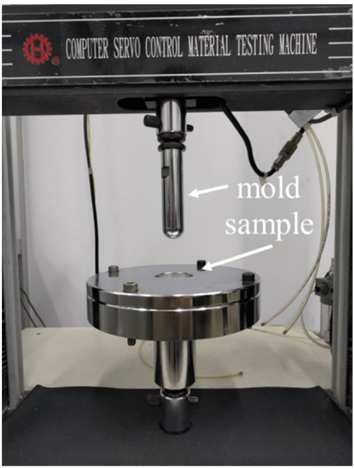 Polymers 14 04816 g003
