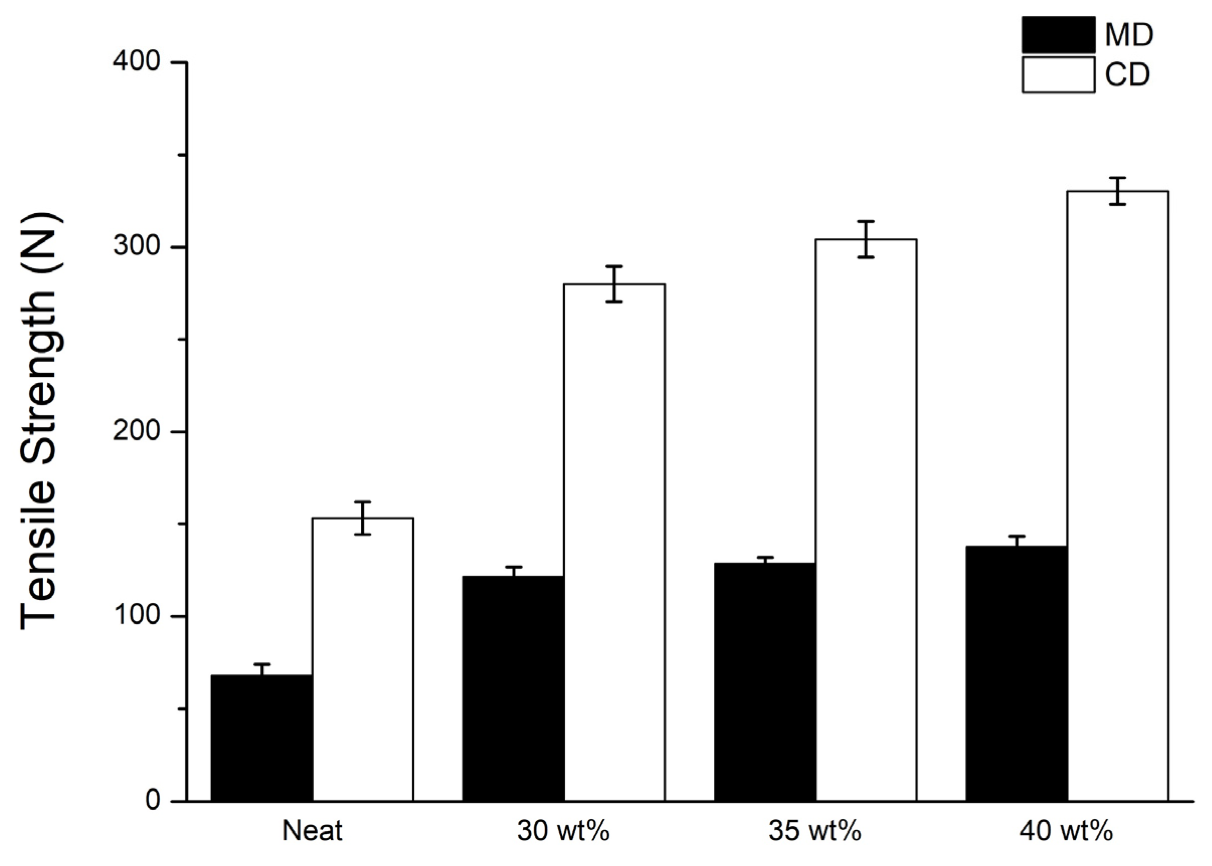 Polymers 14 04816 g006