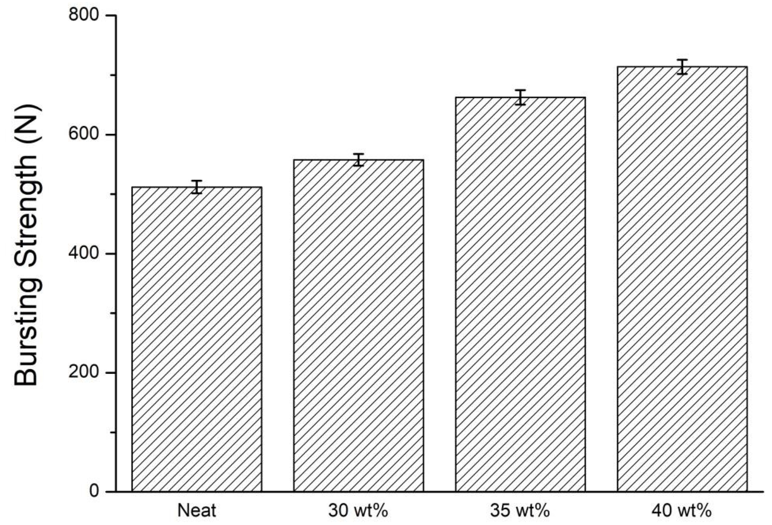 Polymers 14 04816 g008