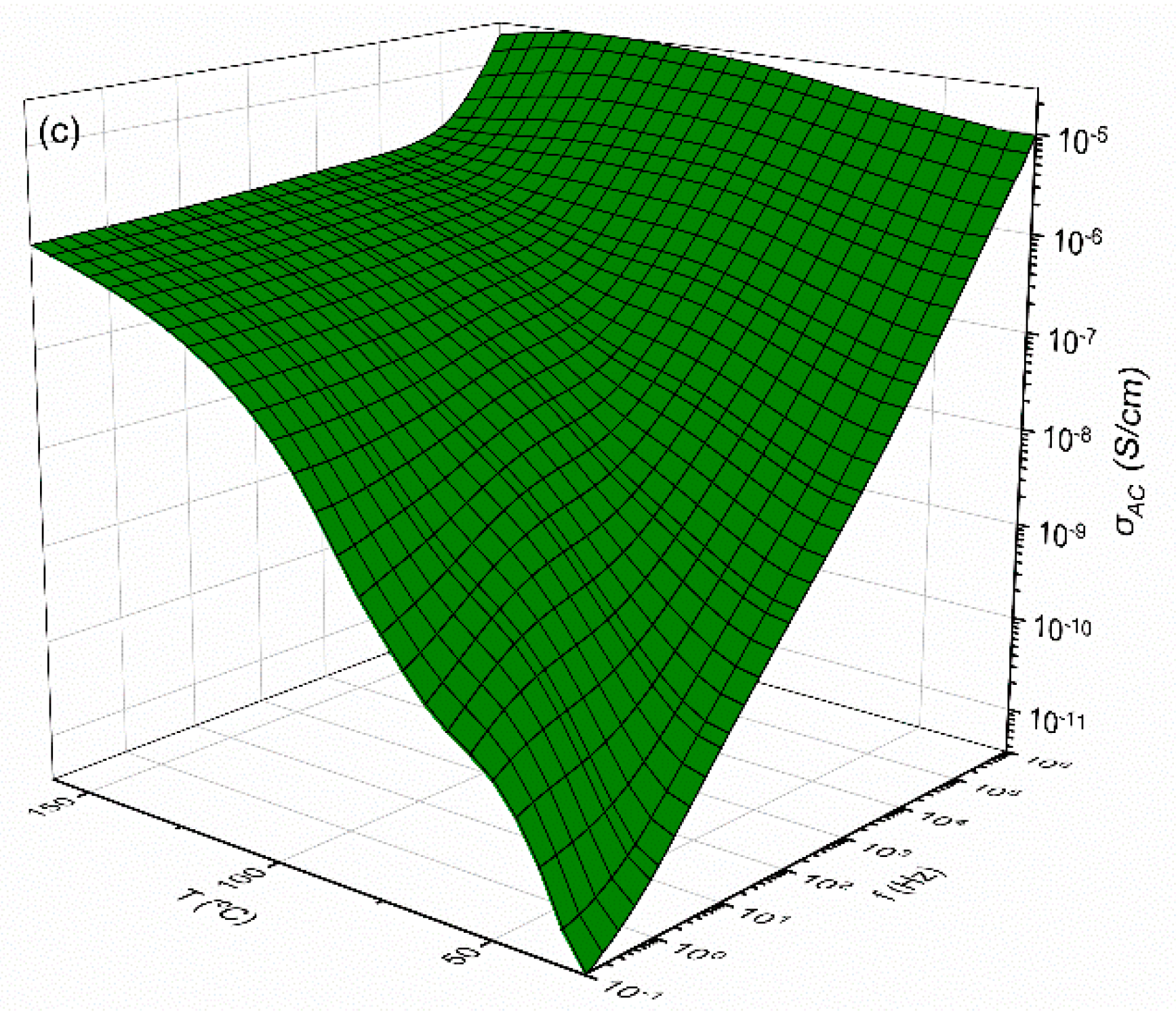 Polymers 14 04817 g003b