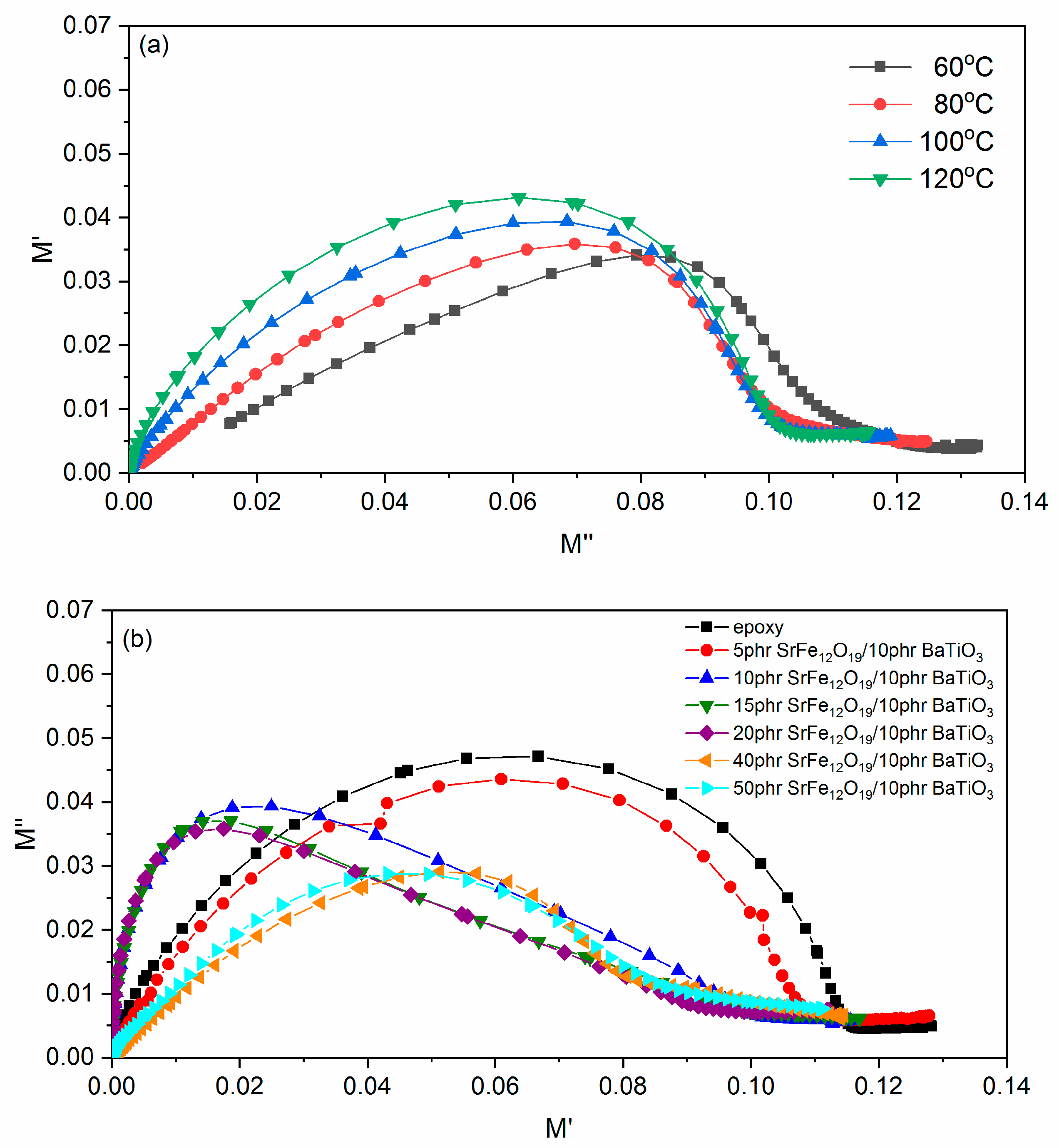 Polymers 14 04817 g008