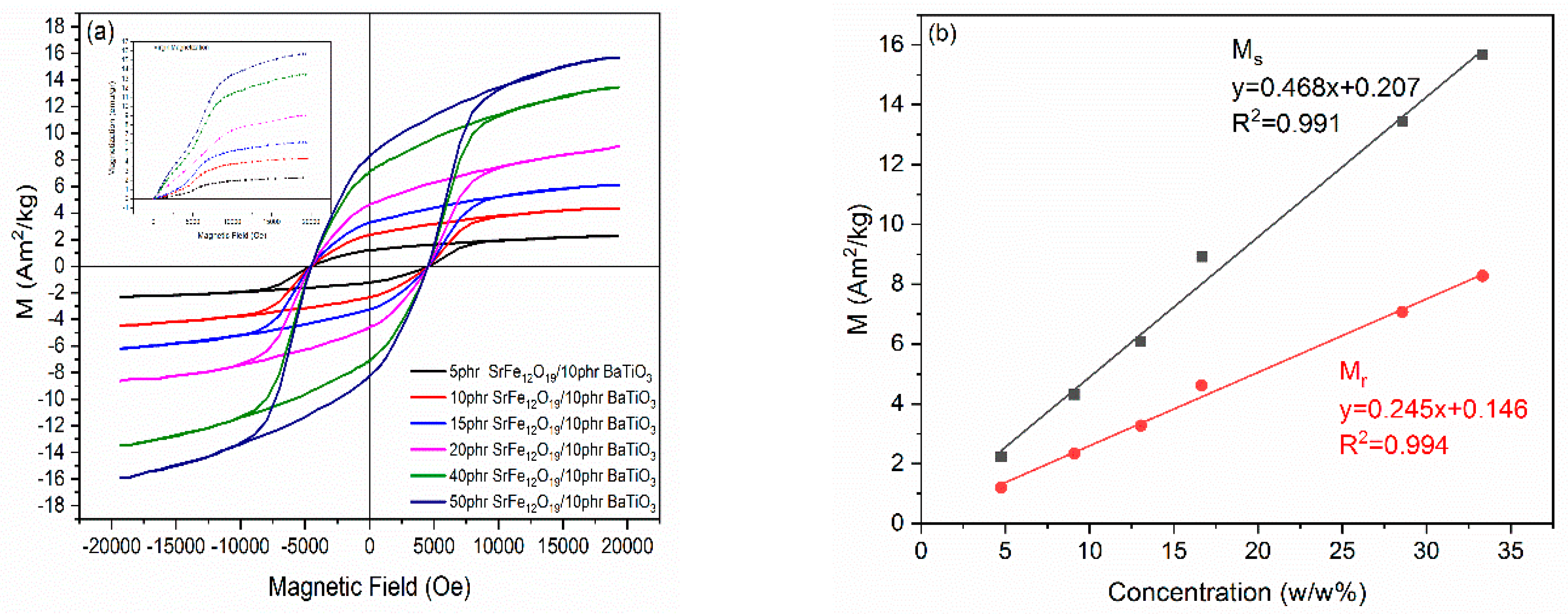 Polymers 14 04817 g012