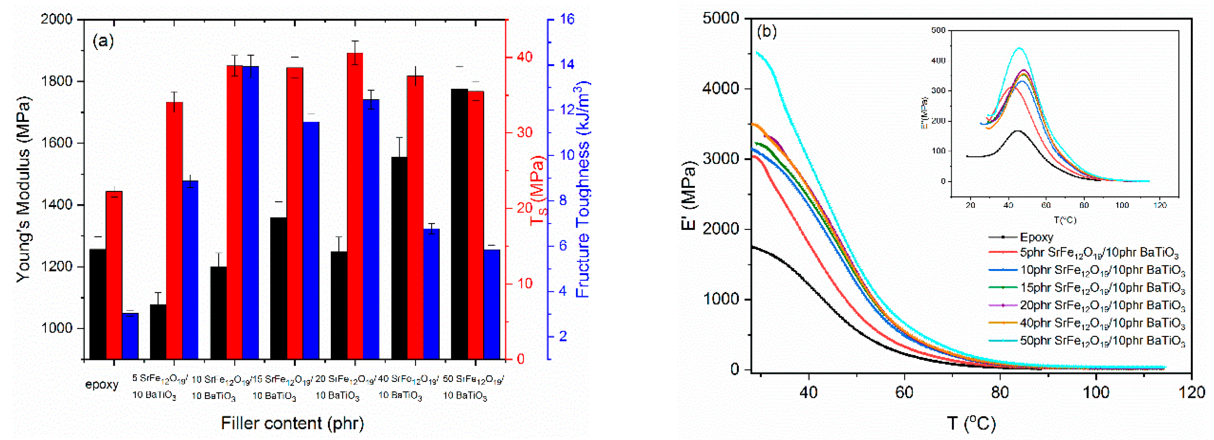 Polymers 14 04817 g013
