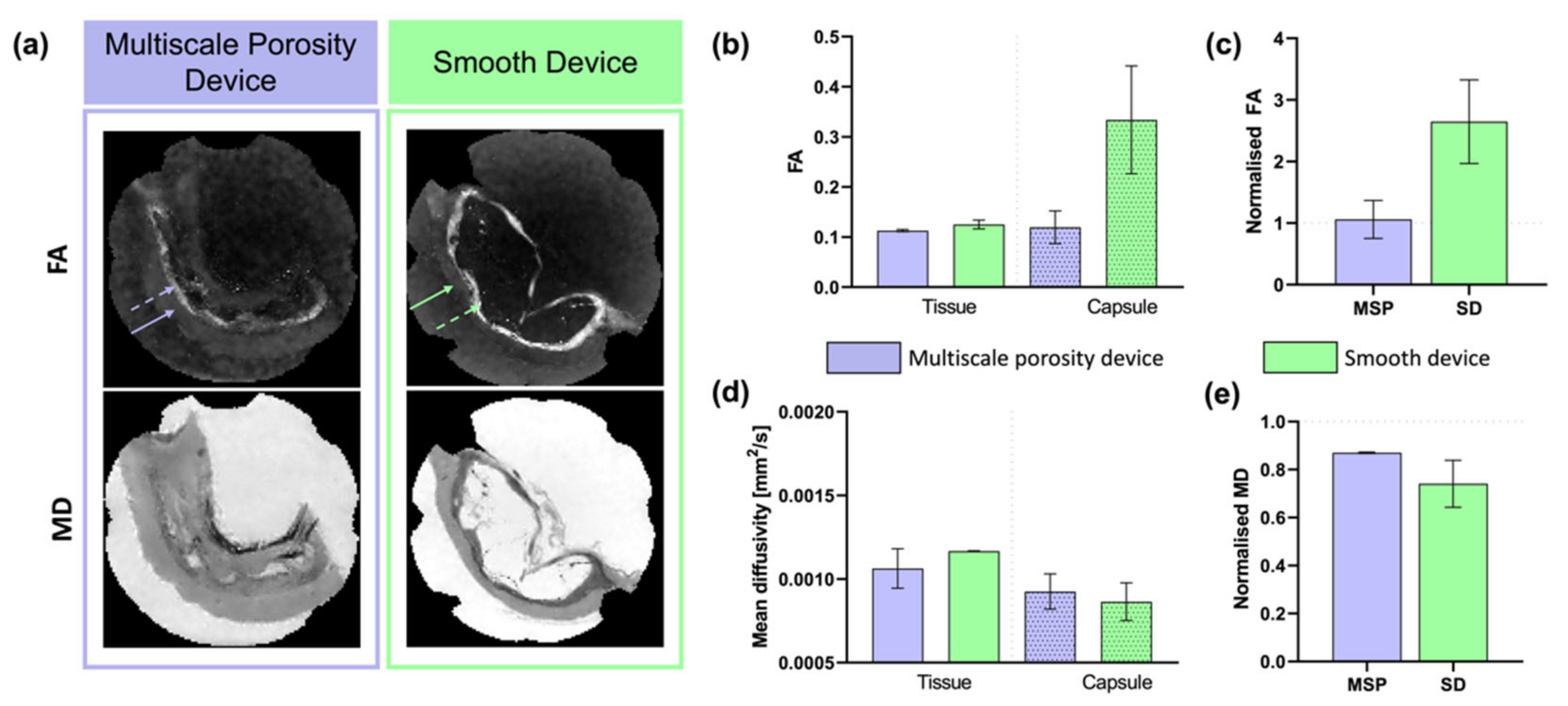 Polymers 14 04819 g003
