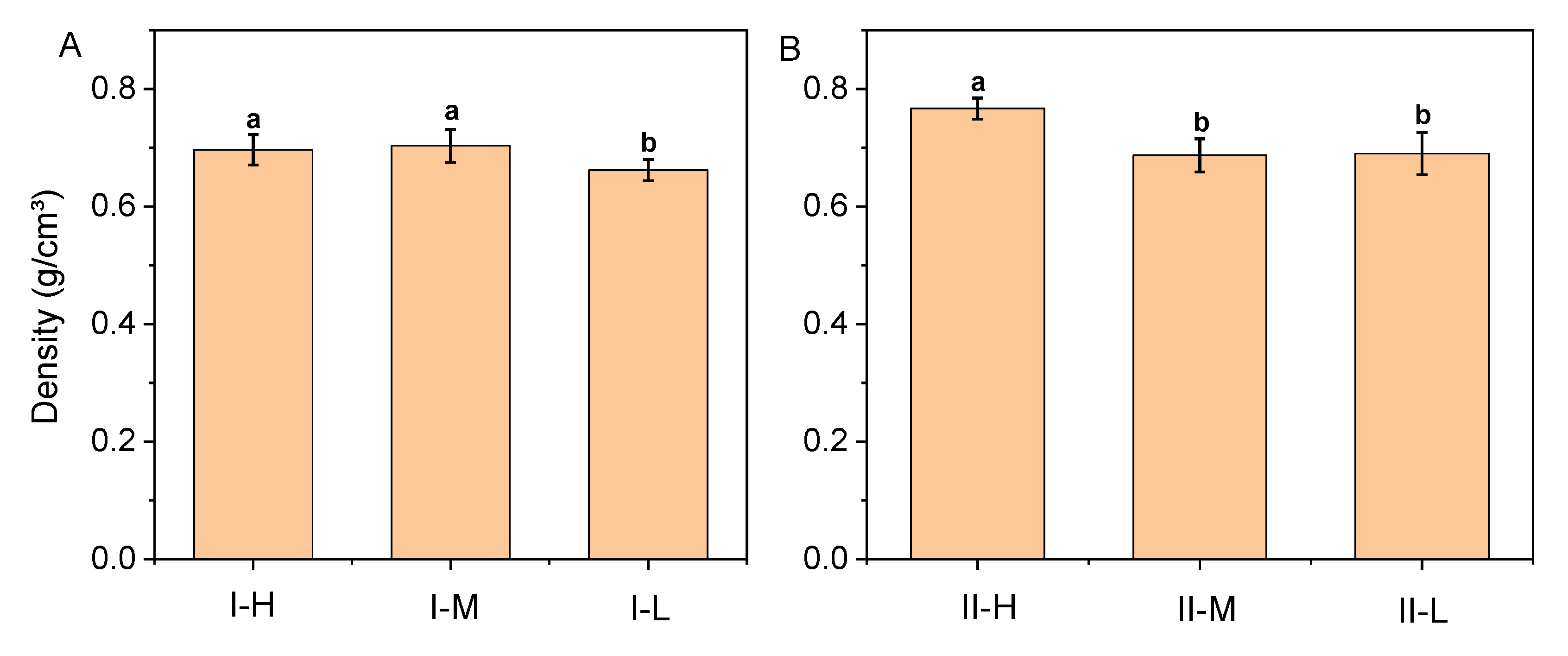 Polymers 14 04820 g004