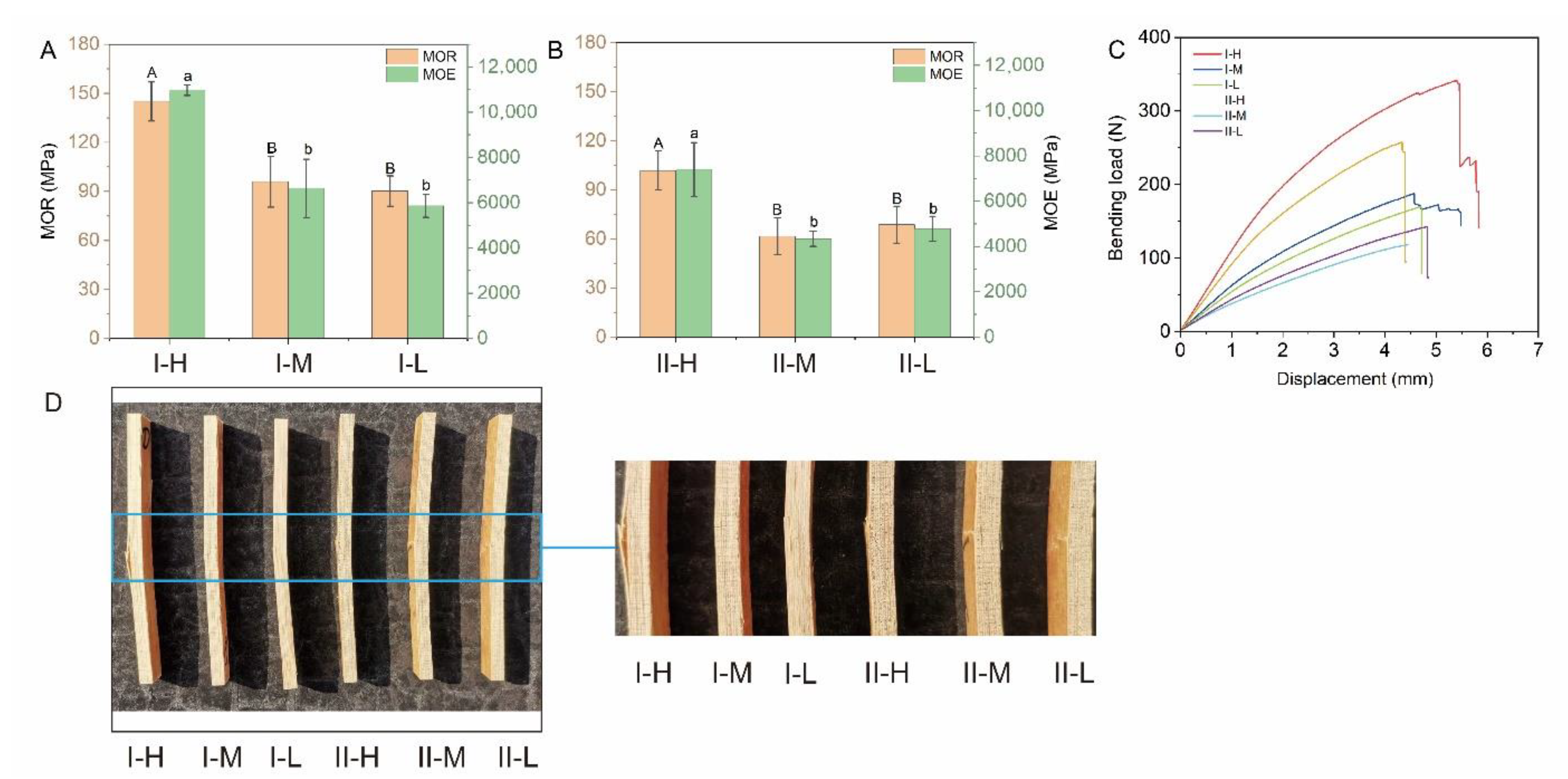 Polymers 14 04820 g005