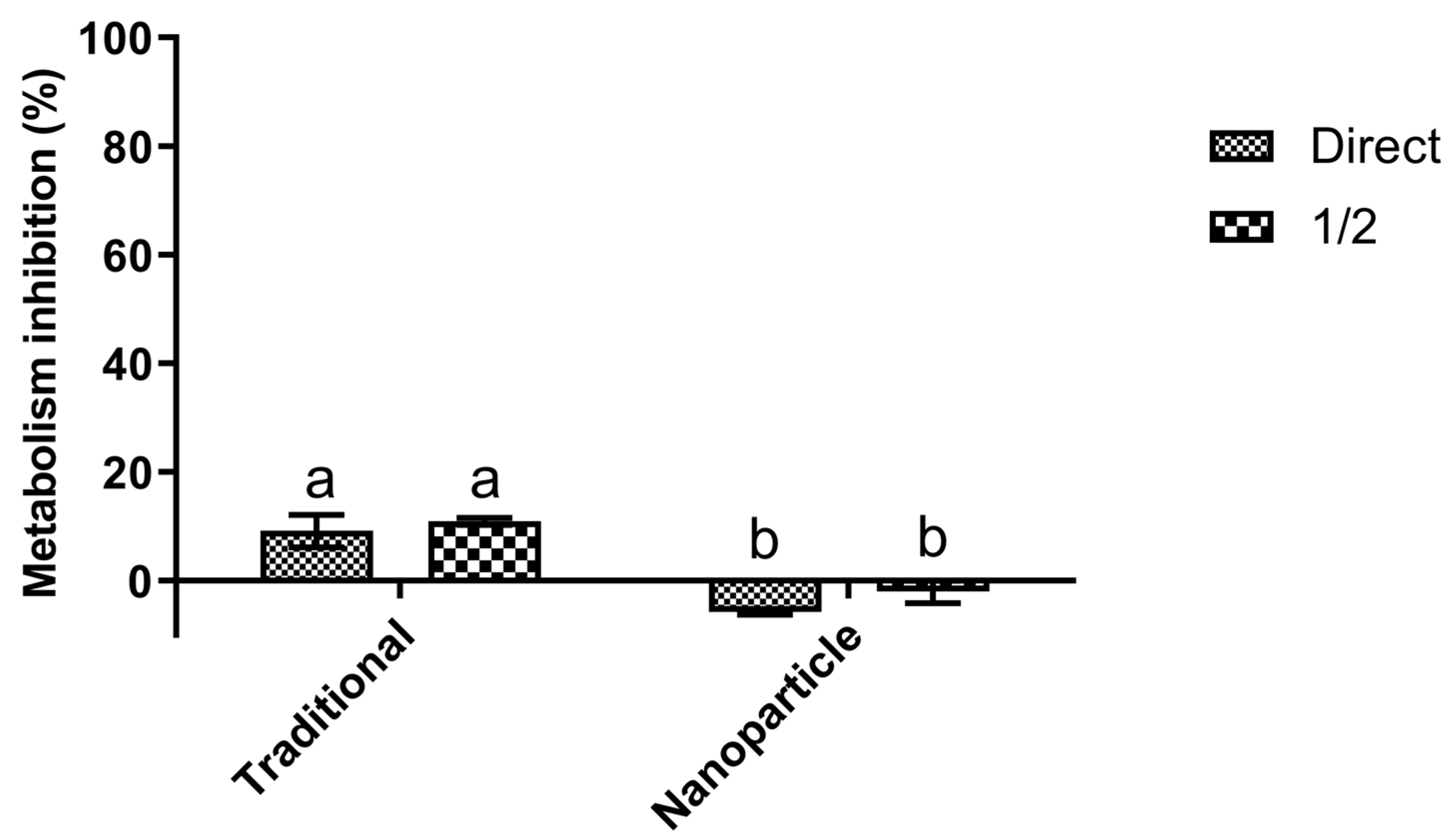 Polymers 14 04821 g003