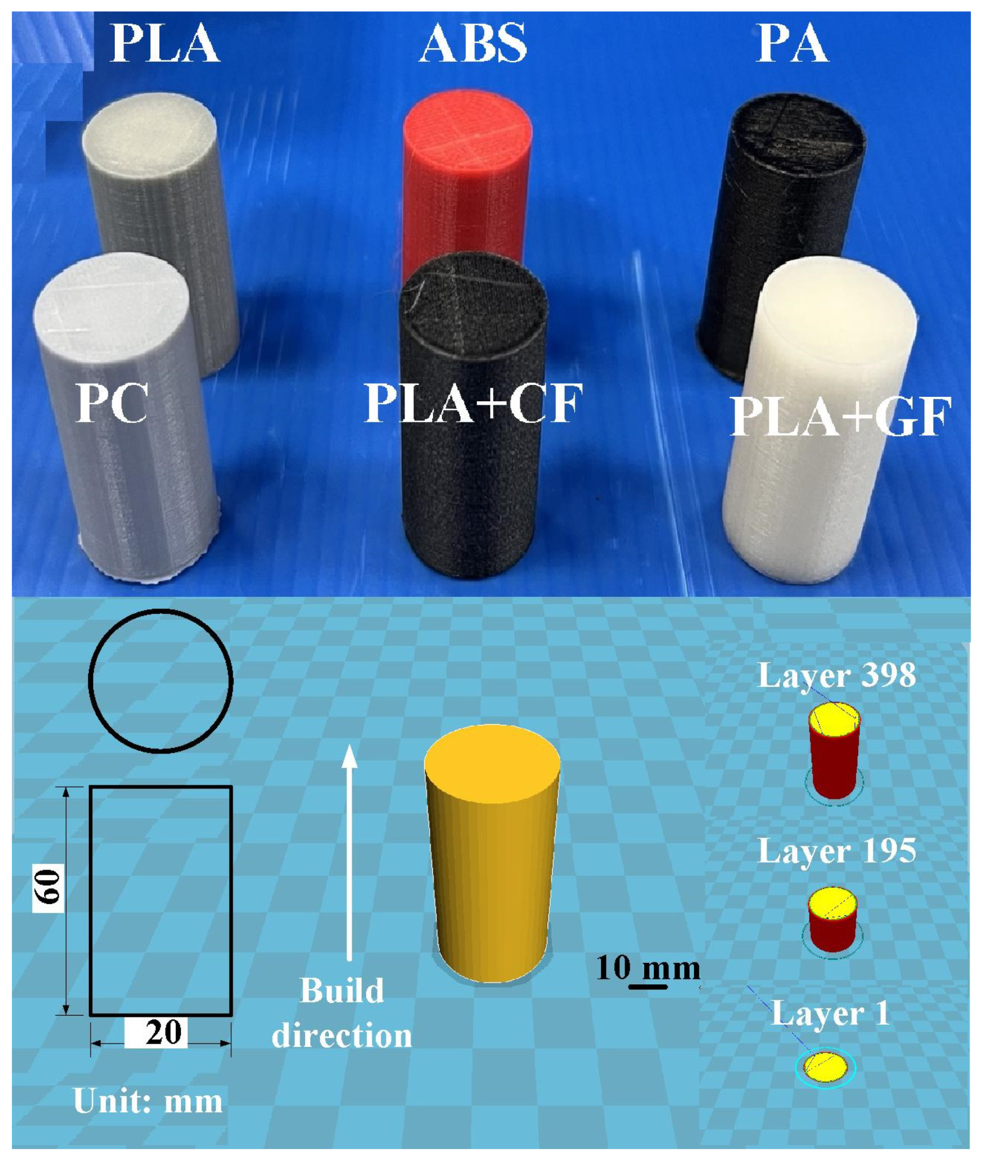 Polymers 14 04822 g002